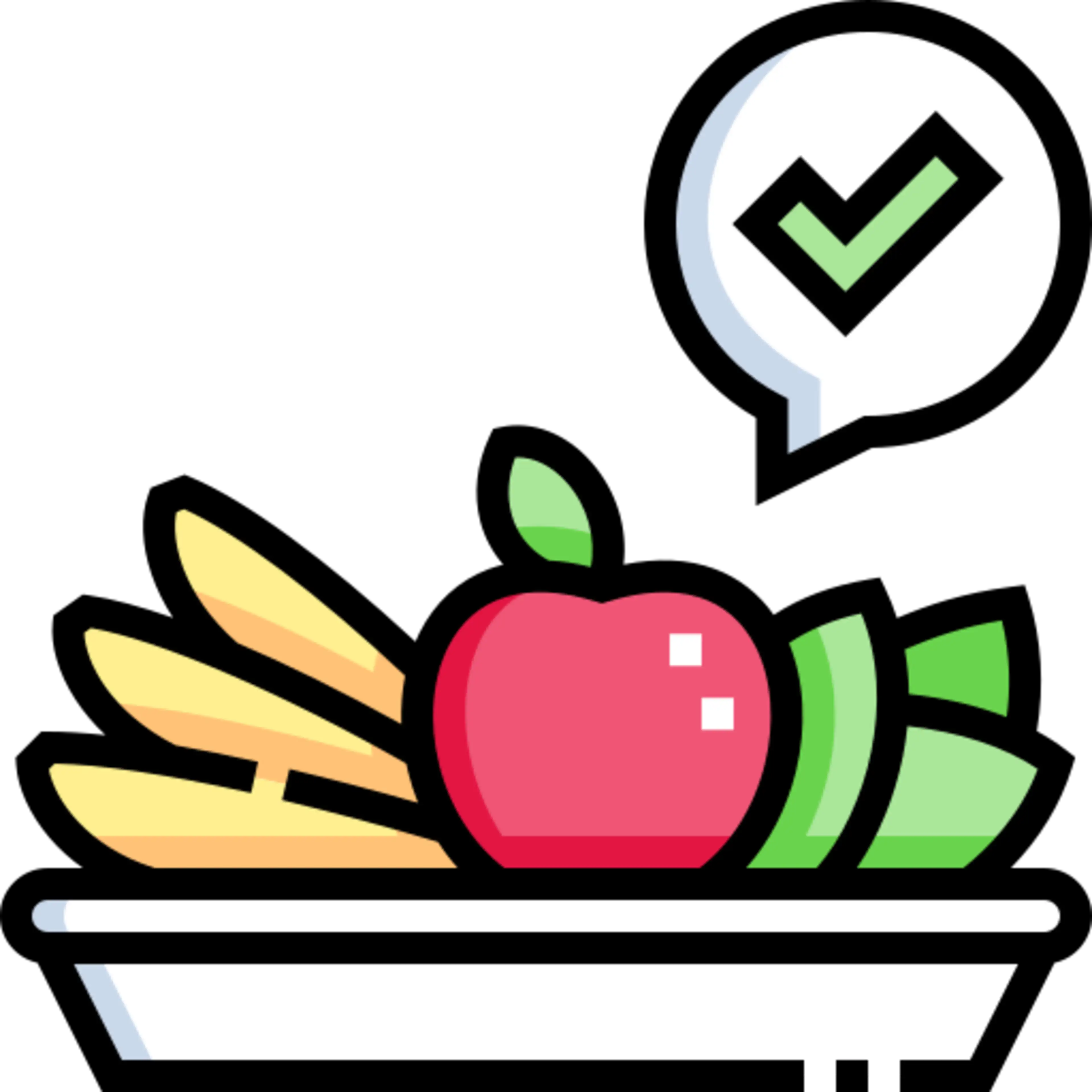 Food Safety Checklist for Restaurants