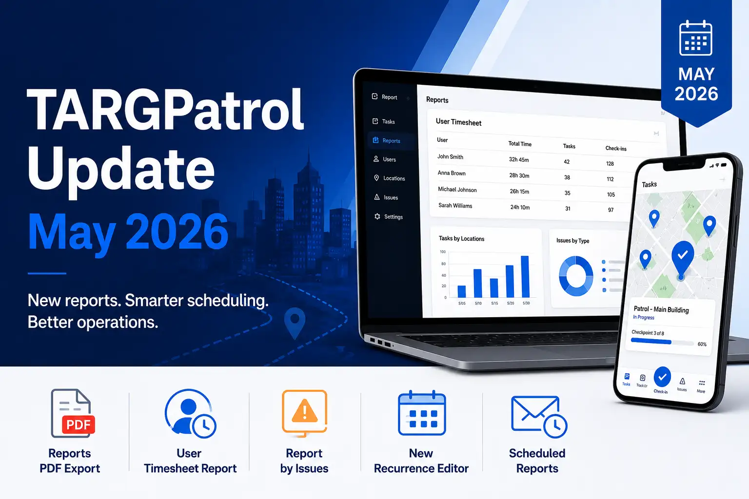 TARGPatrol Update May 2026