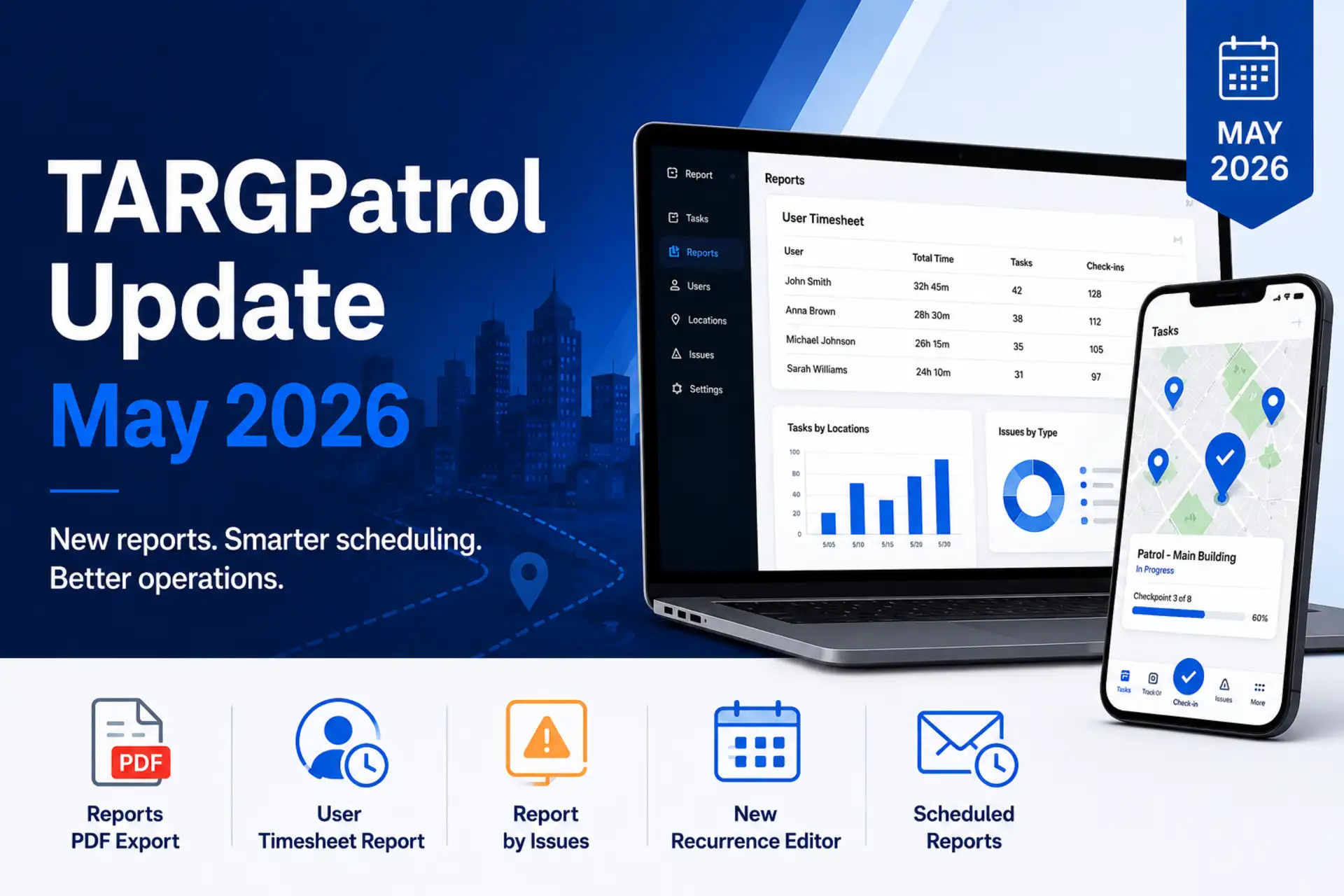 TARGPatrol Update May 2026