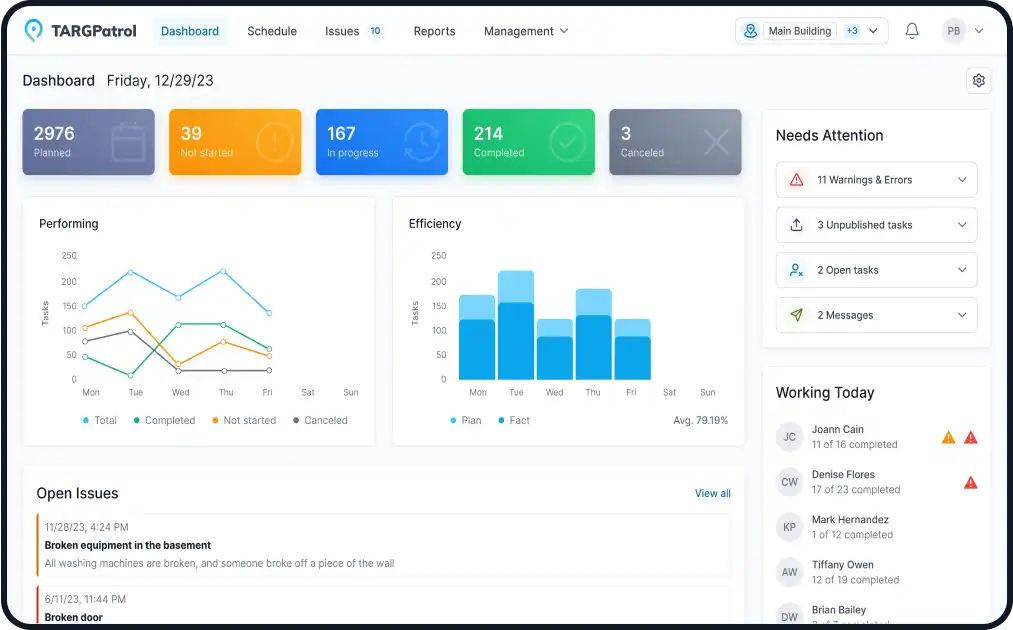 TARGPatrol - Free retail operations software for store management