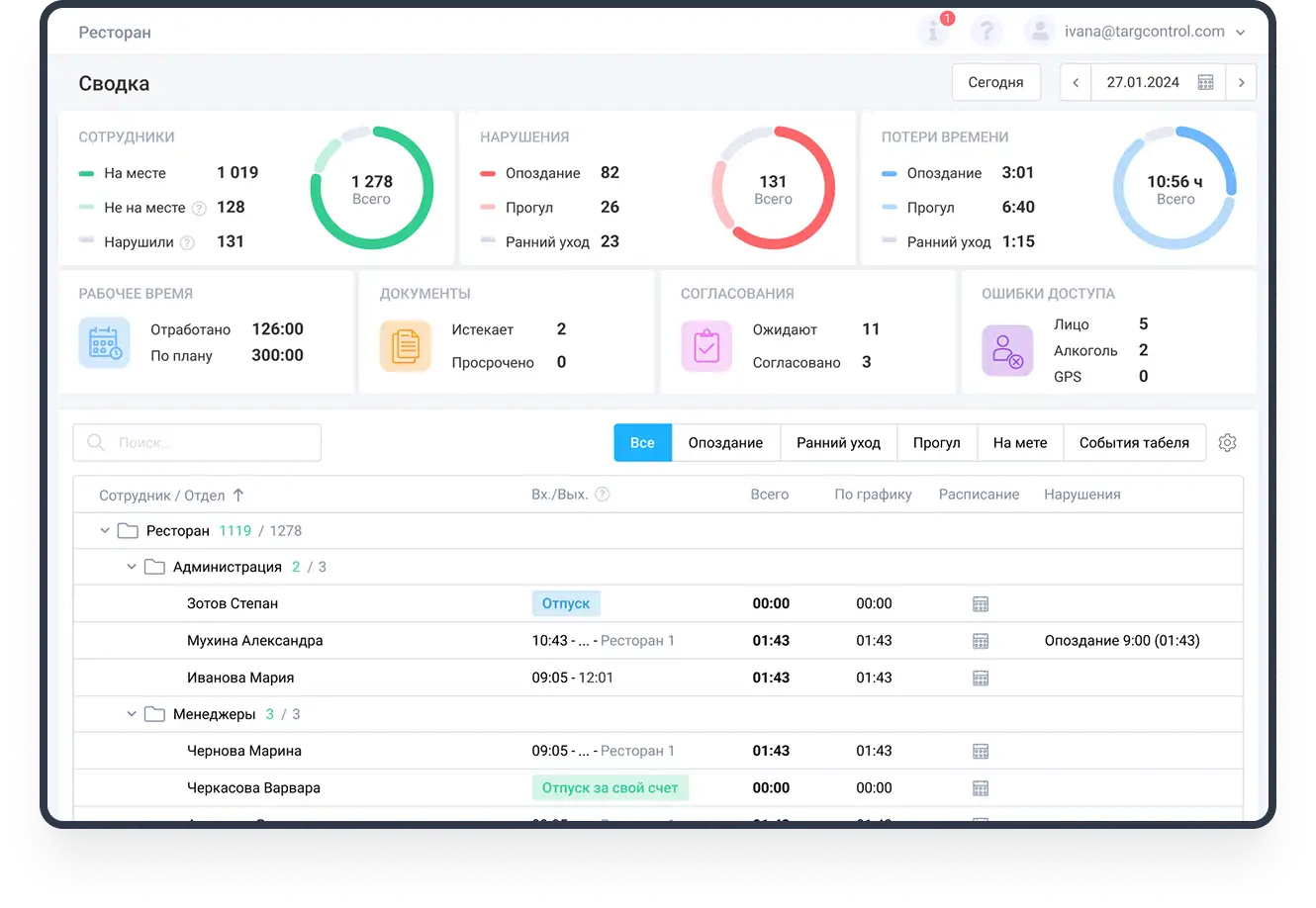 TARGControl для учета в клининге