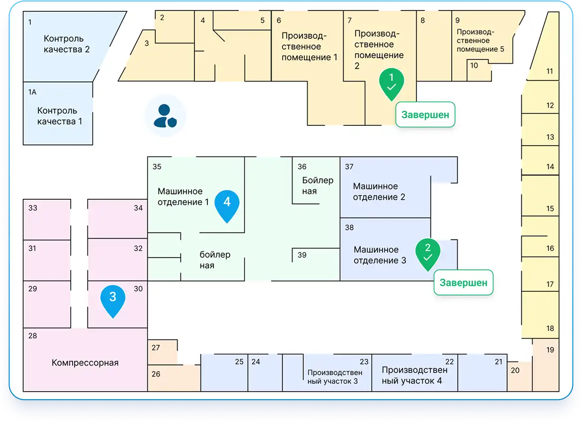 TARGPatrol для контроля проверок клининга