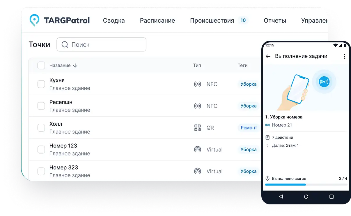 Автоматизация контроля качества уборки