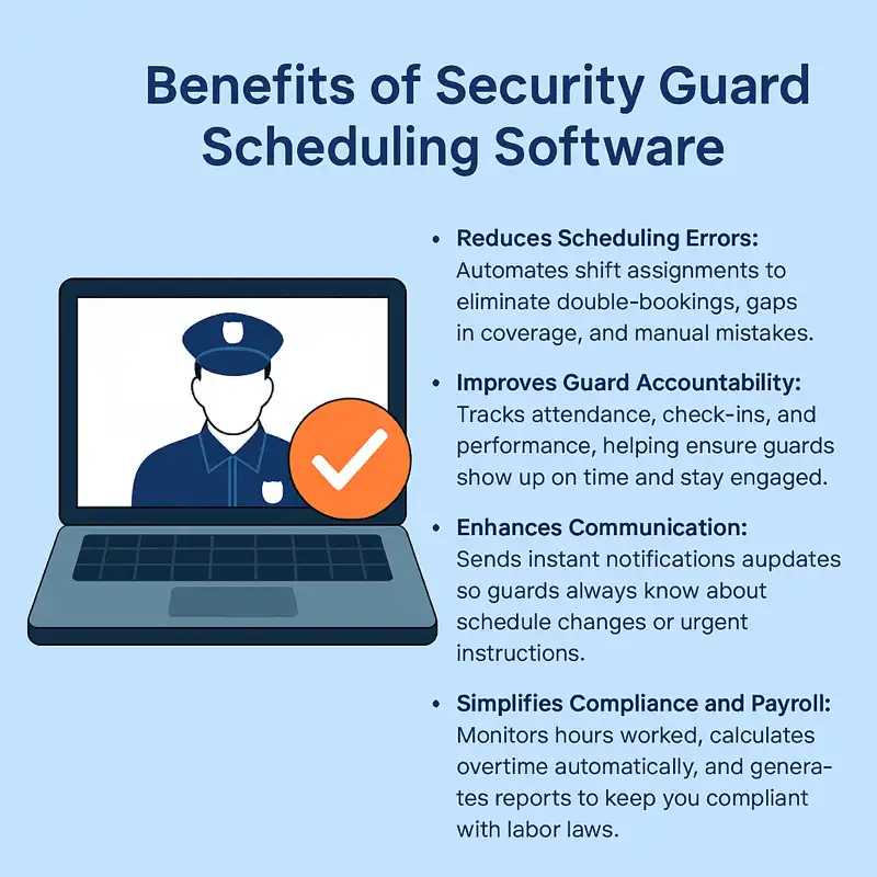 Benefits of Security Guard Scheduling Software