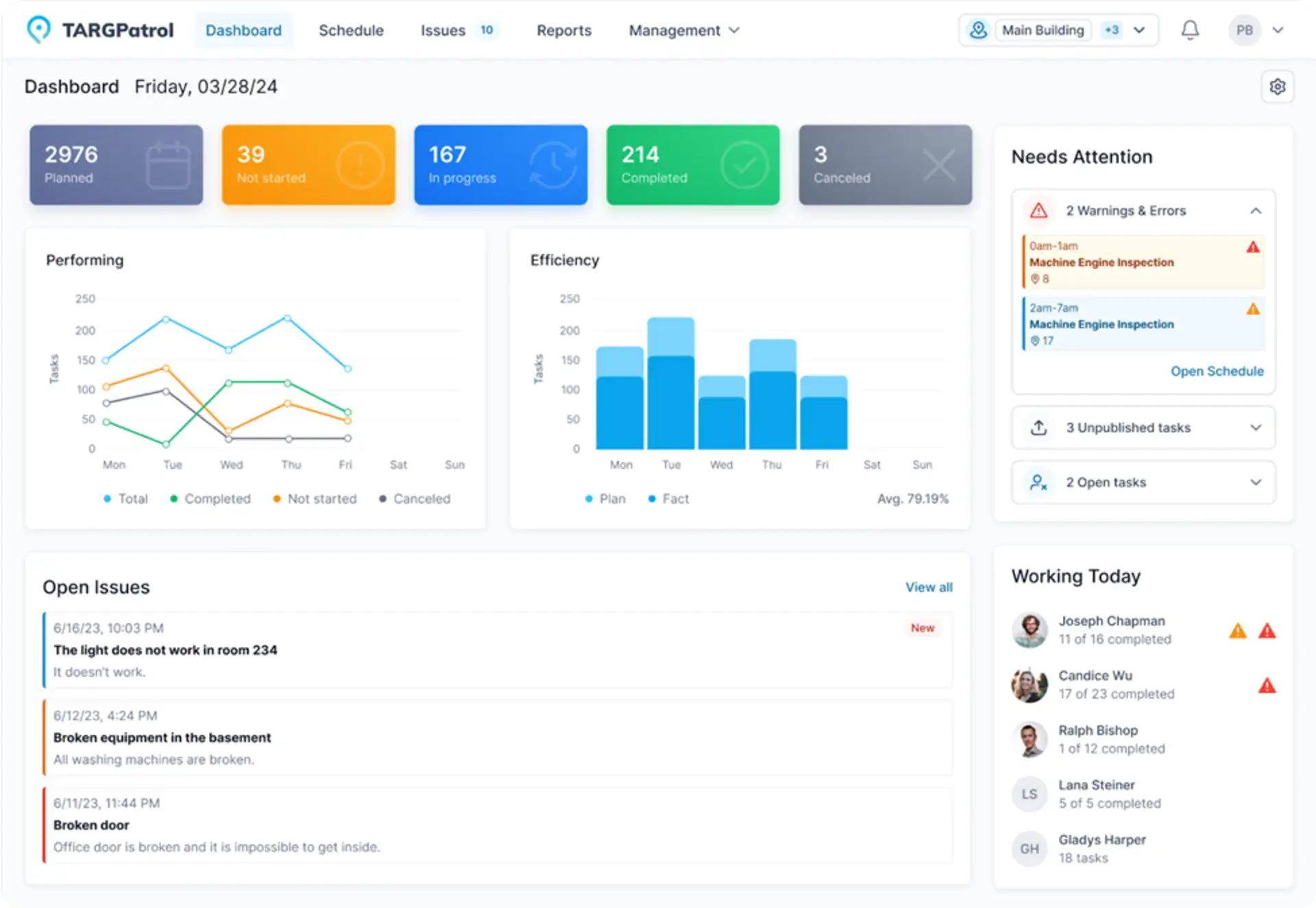 TARGPatrol Restaurant Checklist App