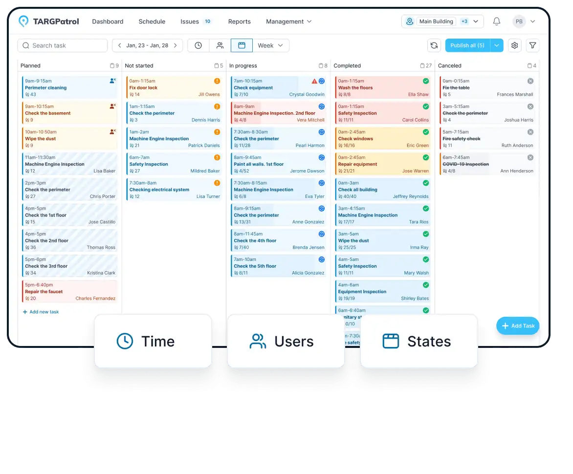 Best Workforce Planning Software in 2026 | TARGPatrol
