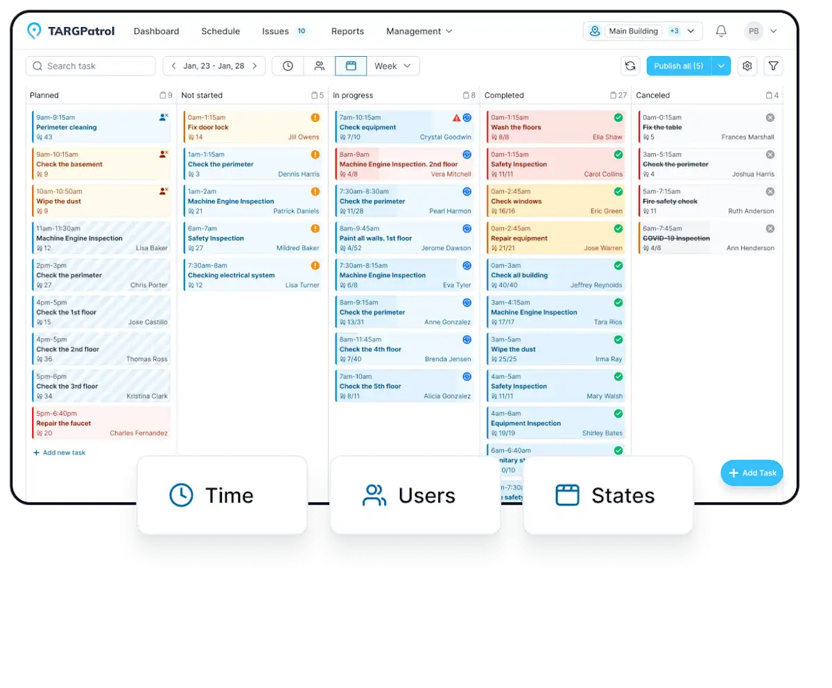 Job Planner Software Best Workforce Planning Software in 2026 | TARGPatrol