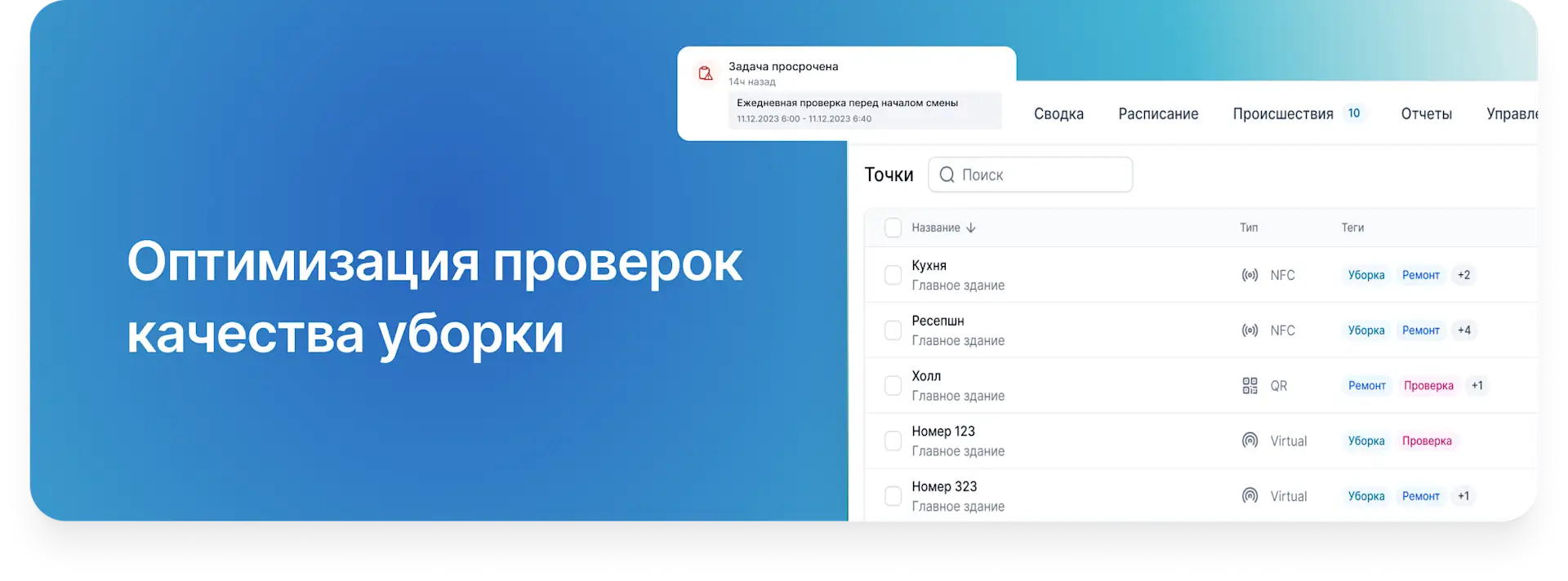 Проверка качества уборки с чек-листами