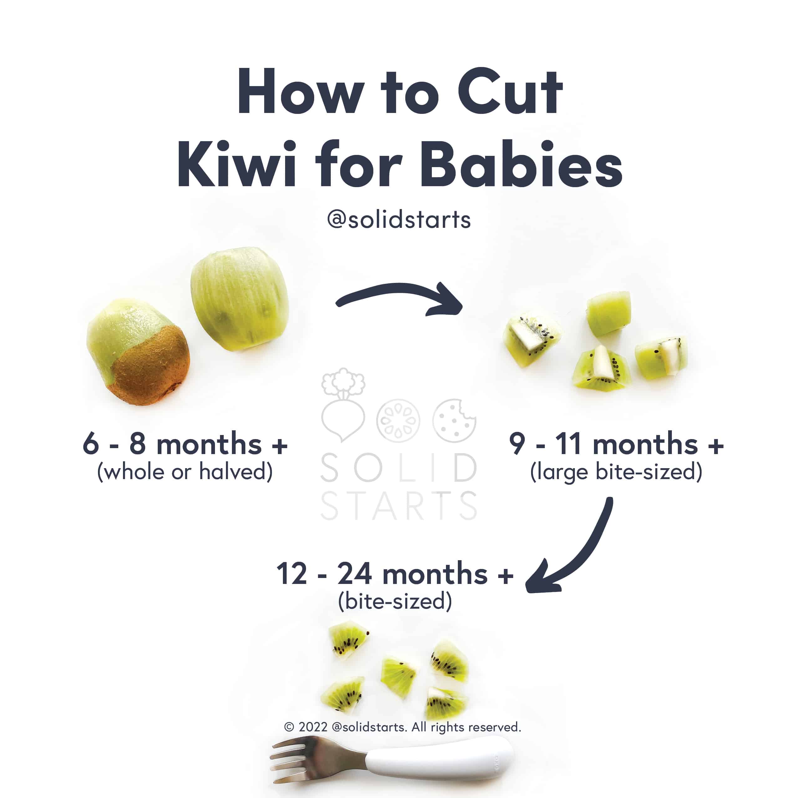 How to Cut Kiwi for Babies Solid Starts v. 2