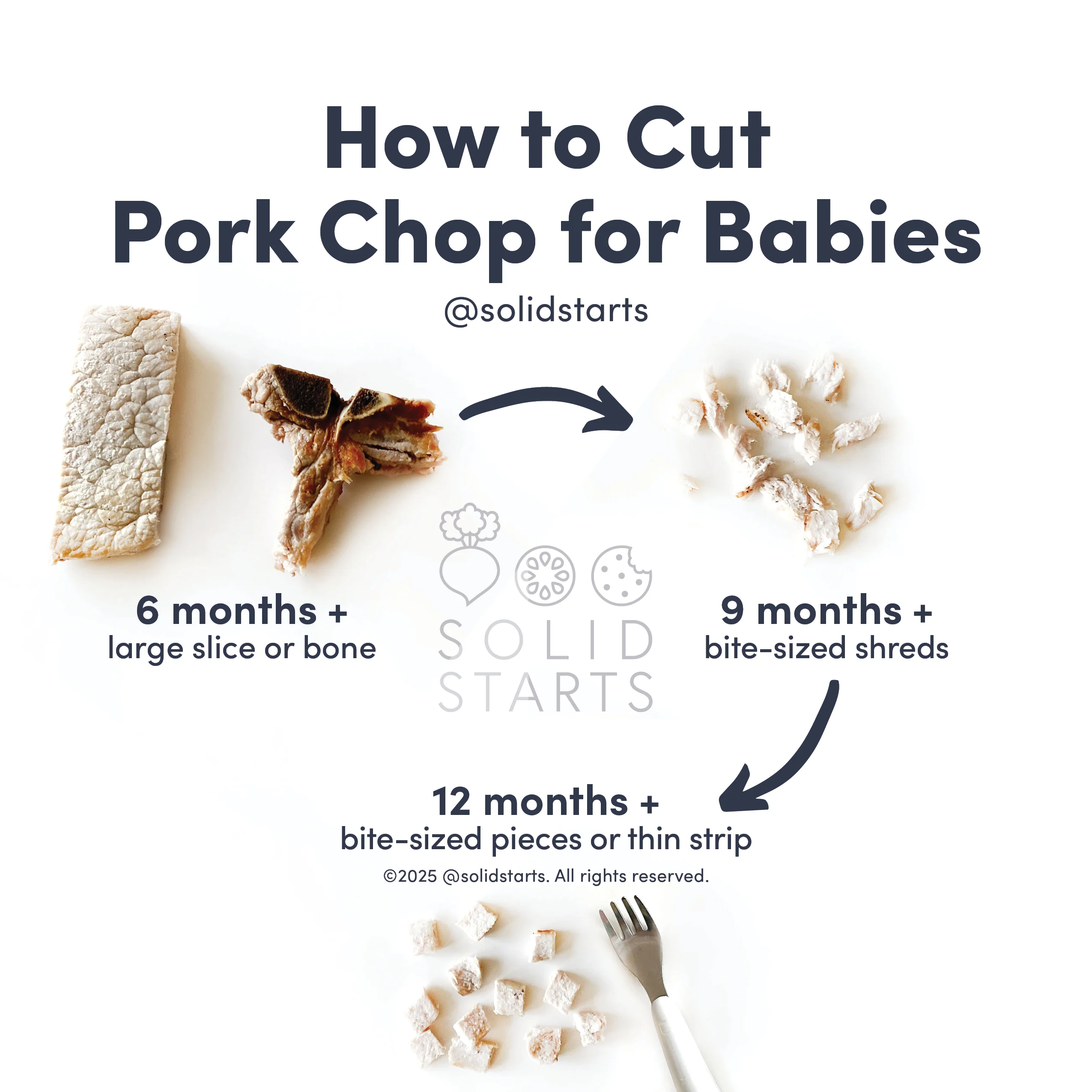 a Solid Starts infographic with the header How to Cut Pork Chops for Babies