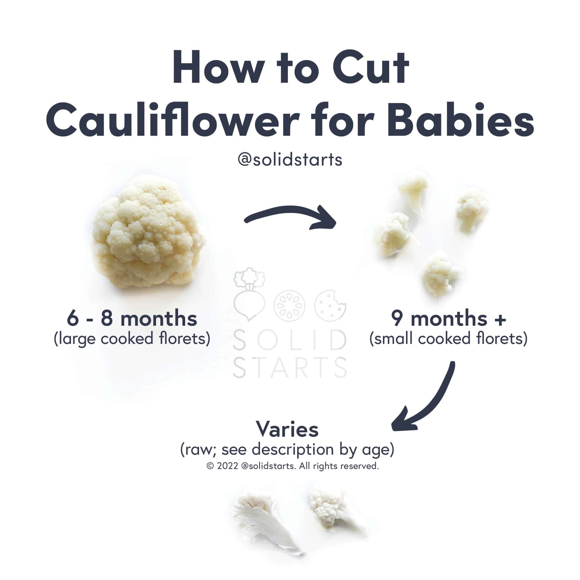 How to Cut Cauliflower for Babies