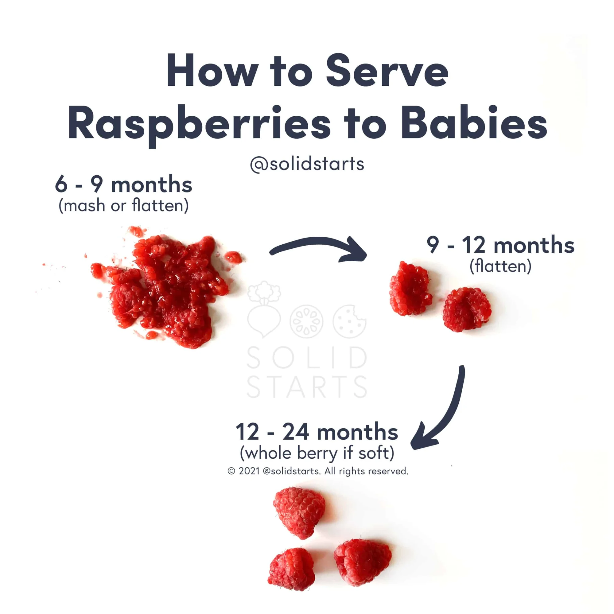 When Can Babies Eat Raspberries First Foods Solid Starts