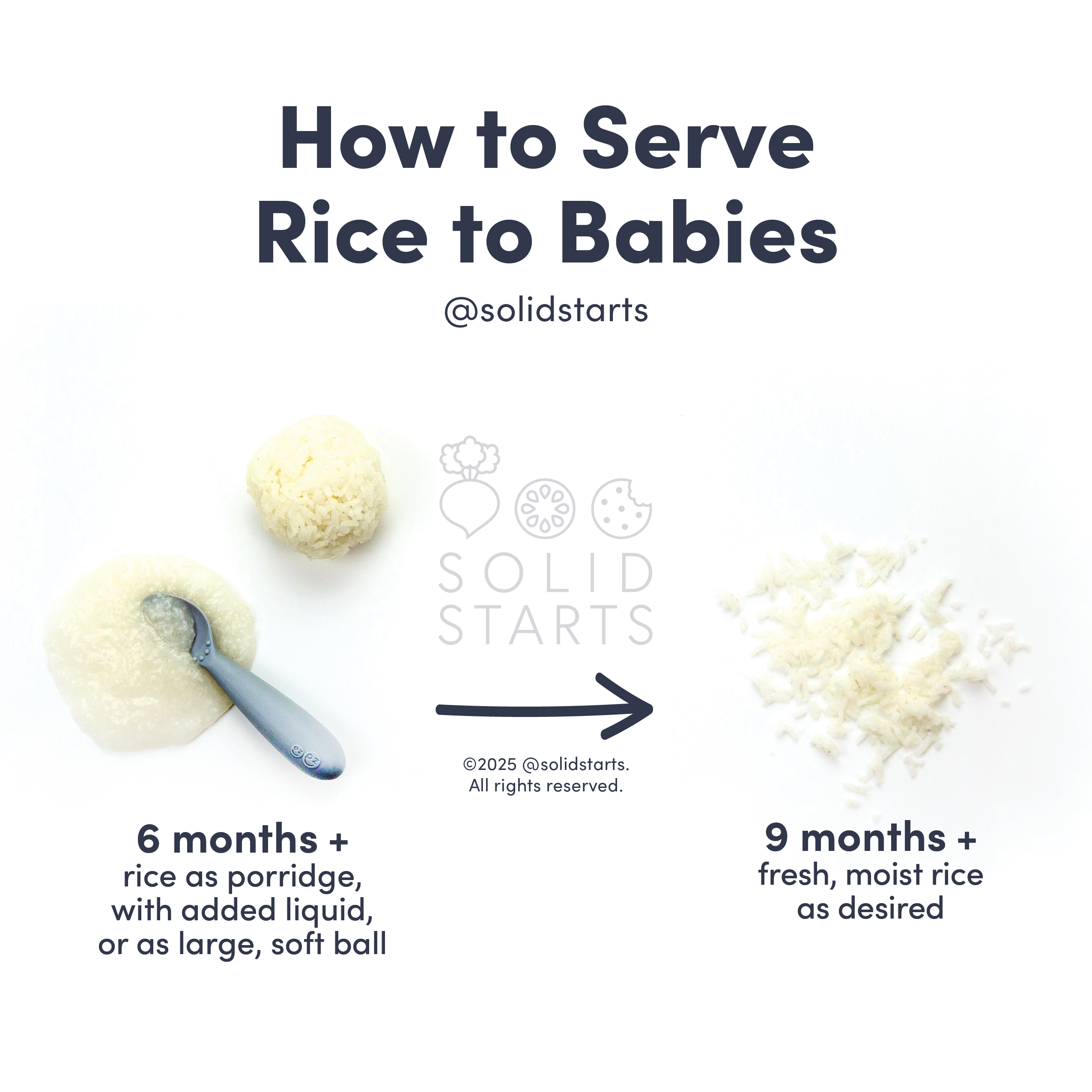 When Can Starting Rice Cereal Best When Should I Start Feeding My
