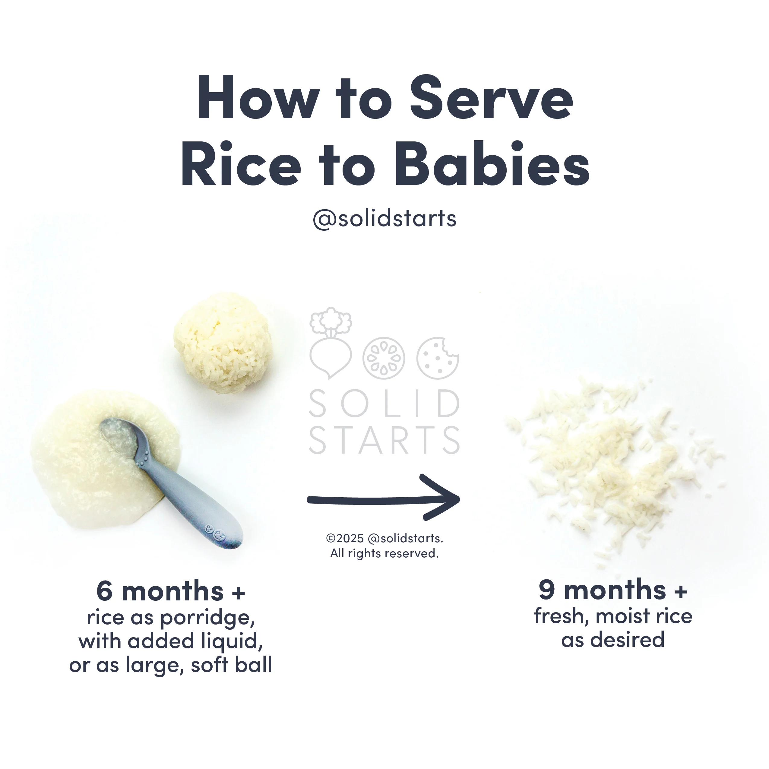 a Solid Starts infographic with the header How to Serve Rice to Babies: rice as porridge, with added liquid, or as large, soft ball for babies 6 mos+, and fresh moist rice as desired for 9 months +