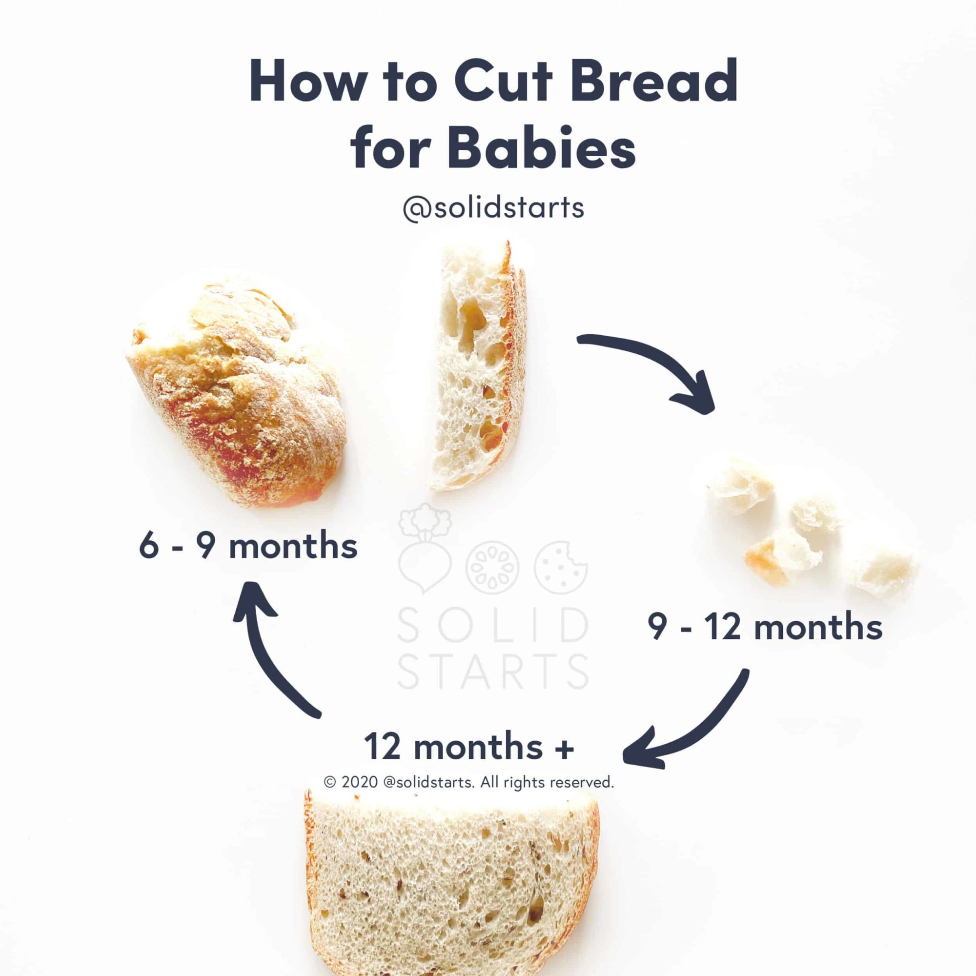 How to Cut Bread for Babies