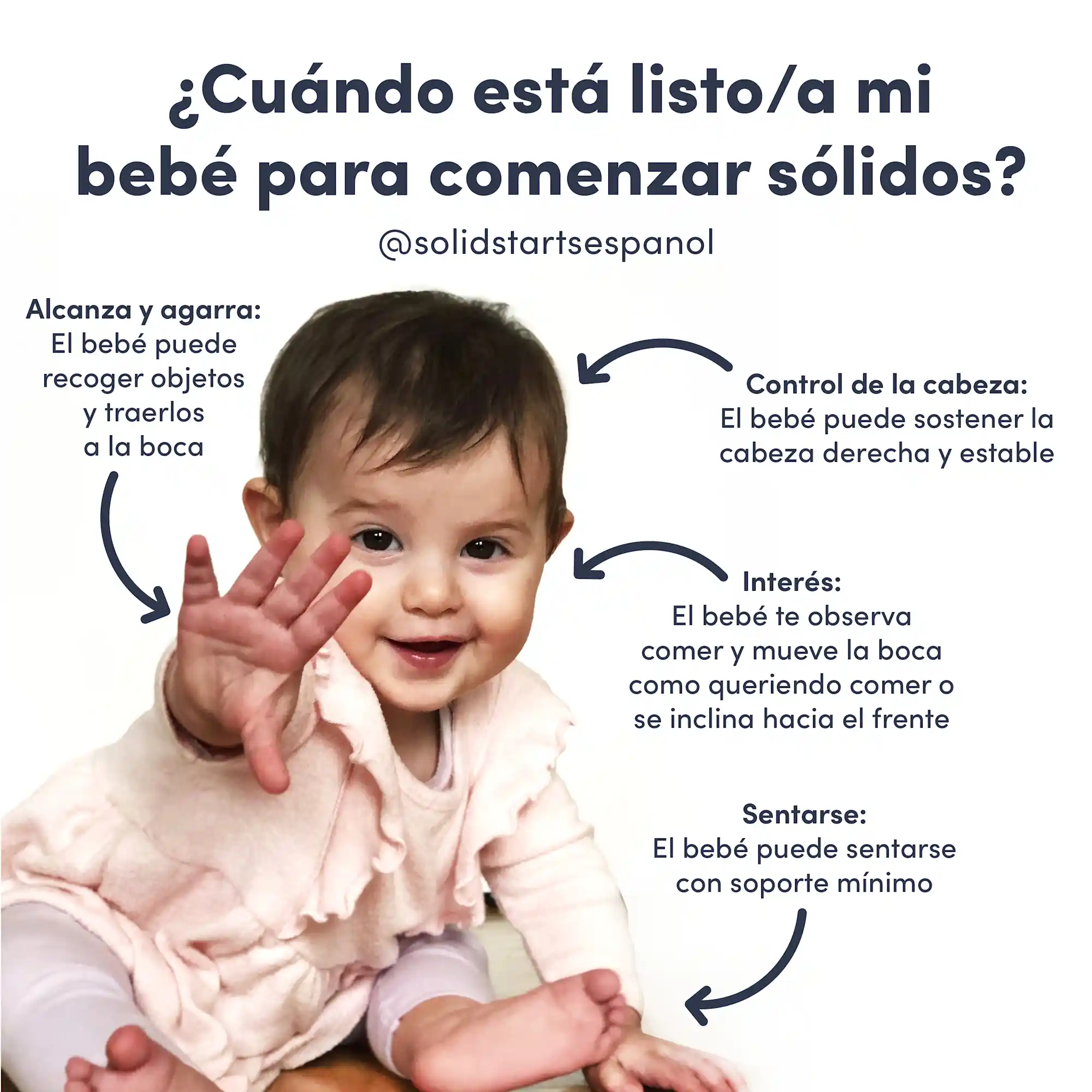 Signs that baby is ready for solid foods, readiness signs for solids