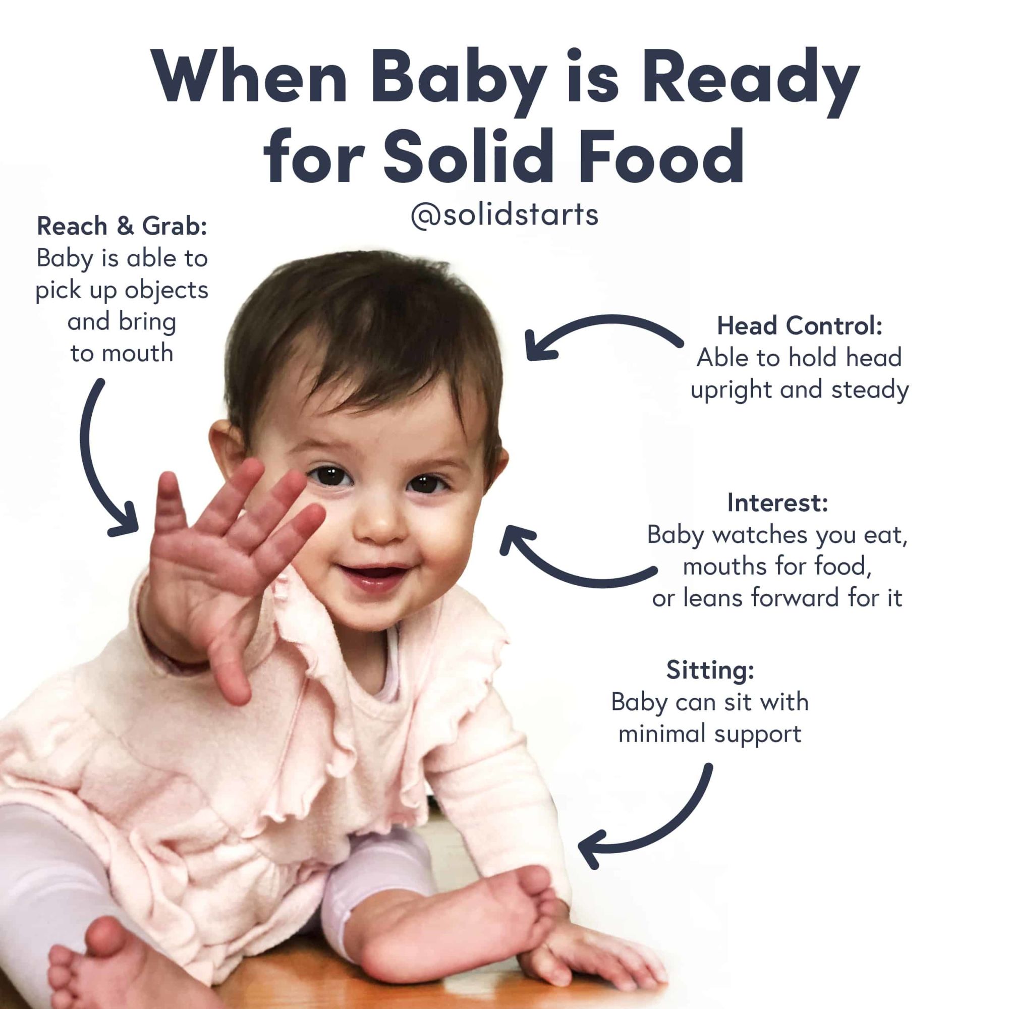 ⚡️Solid readiness of your baby depends on coming signs ✔️ Shows interest in  food ✔️Can sit up alone or with support ✔️ Is able to control…