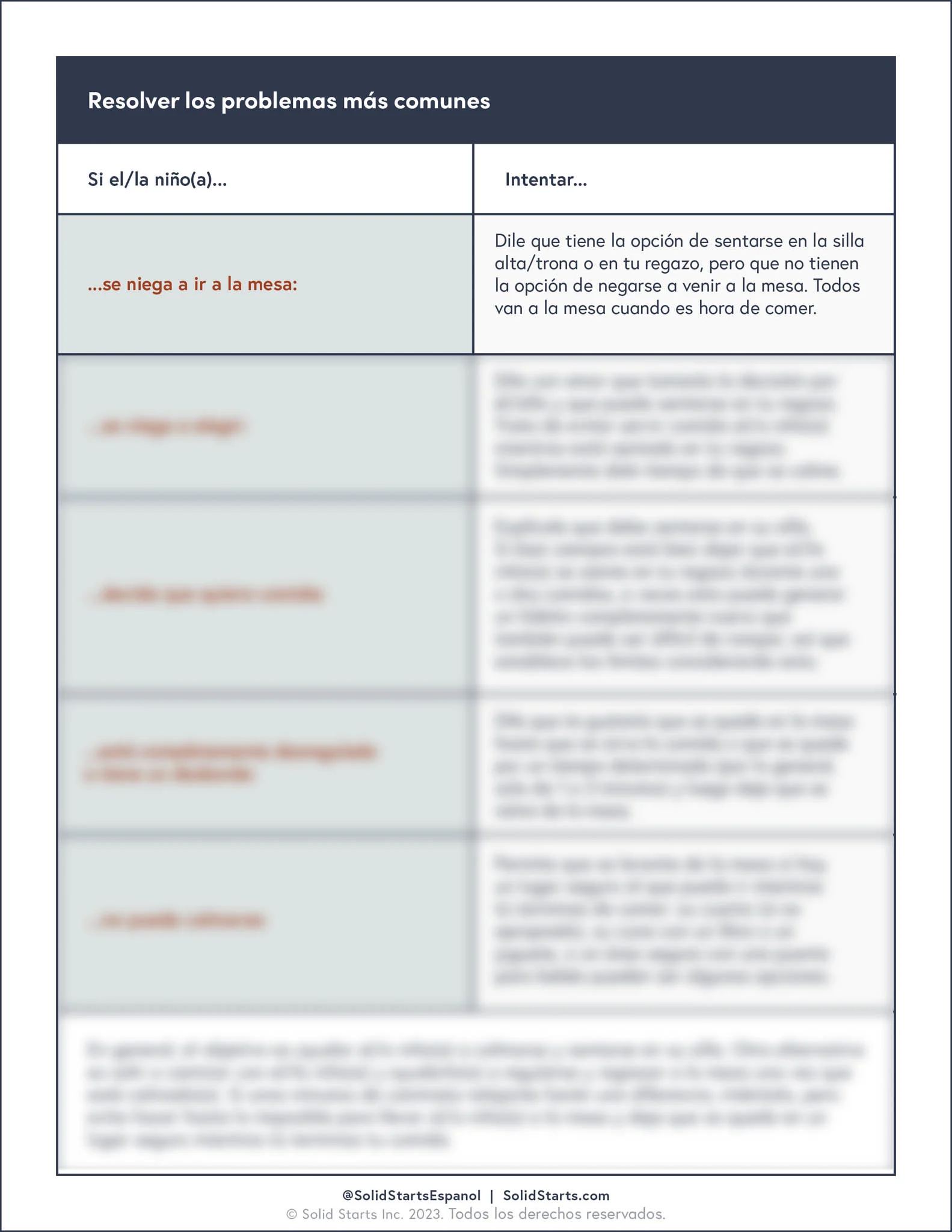 How to Get Rid of Screens at Mealtimes_web preview3