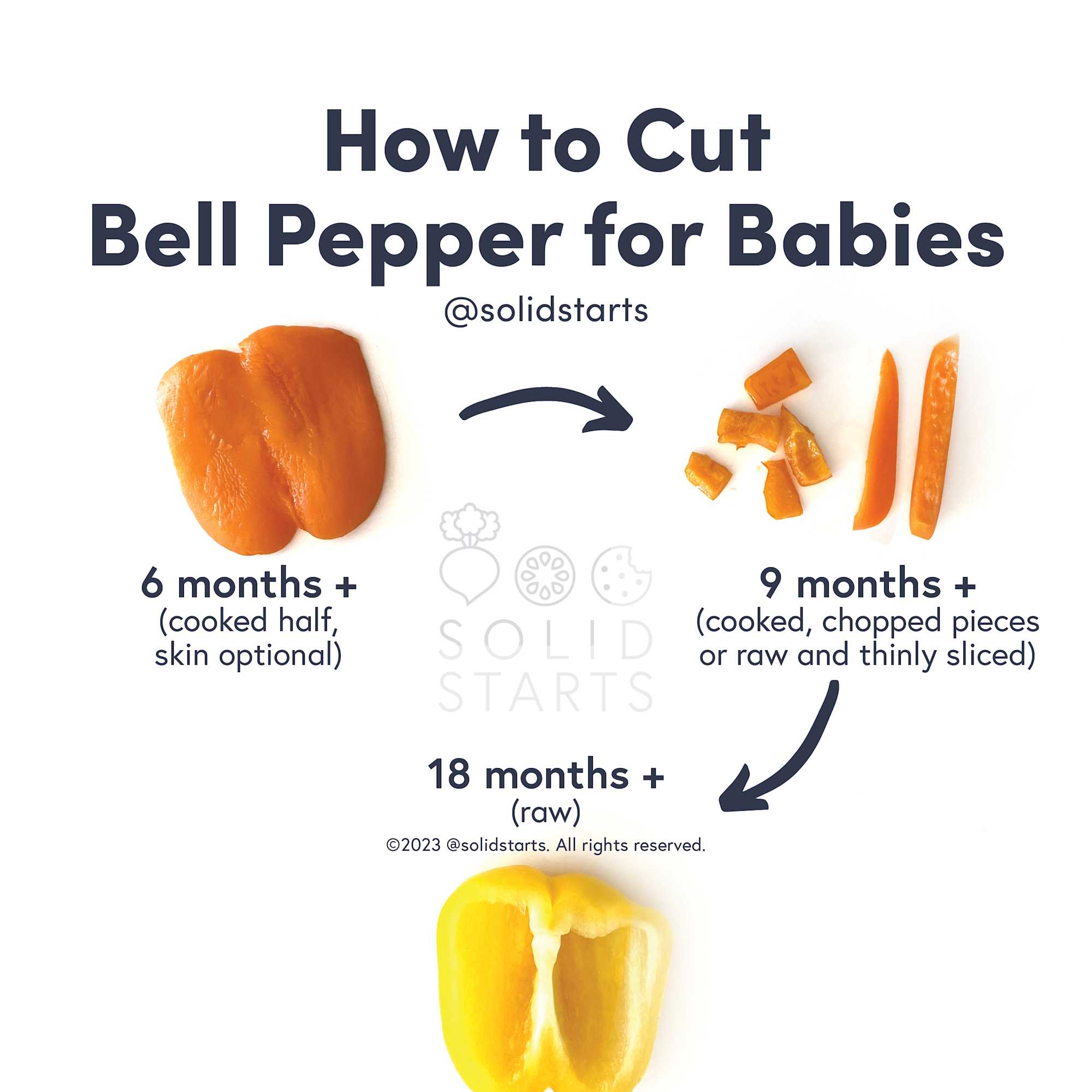 How to Serve Bell Pepper to Babies Solid Starts