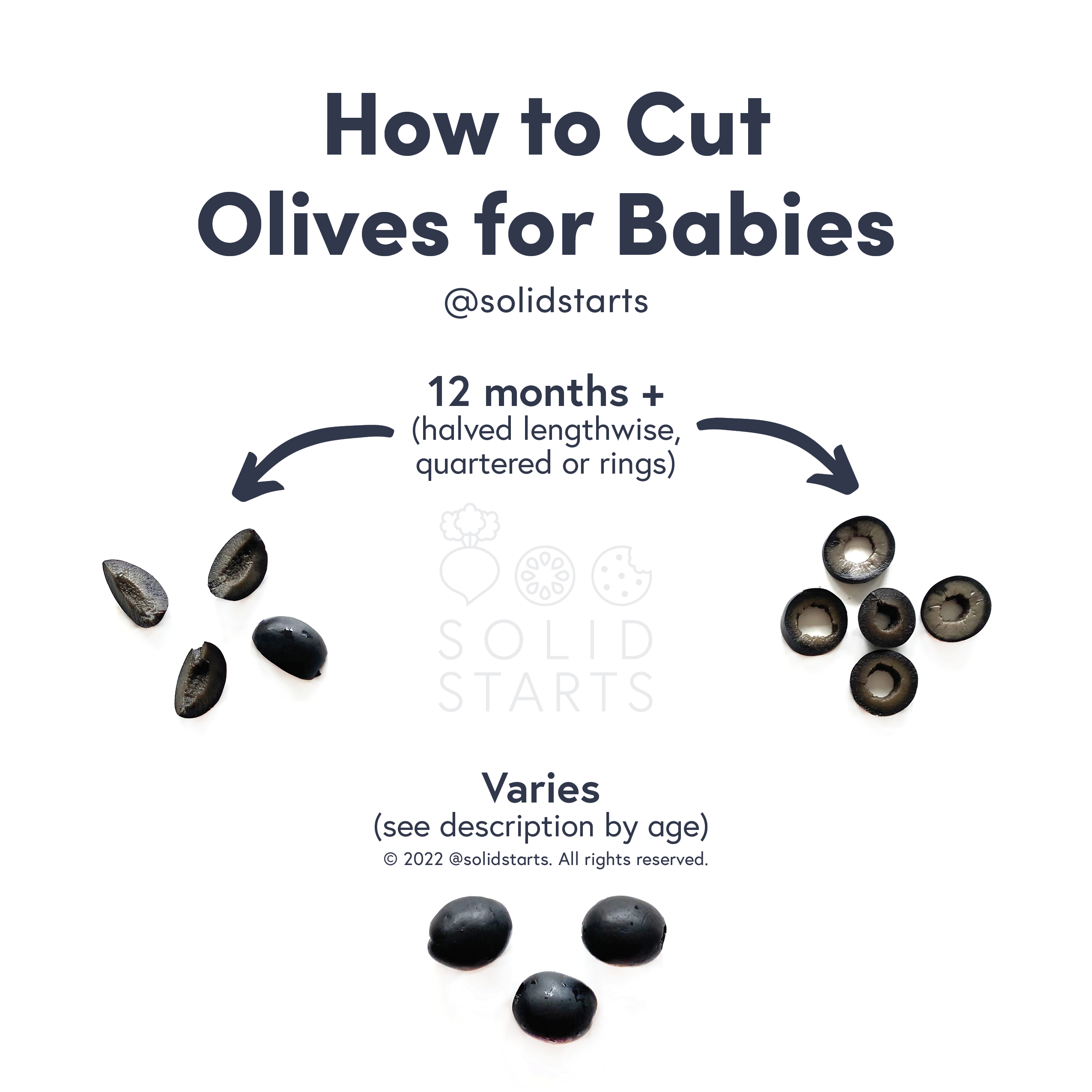 When Can Babies Have Olives? Olives for Baby - Solid Starts