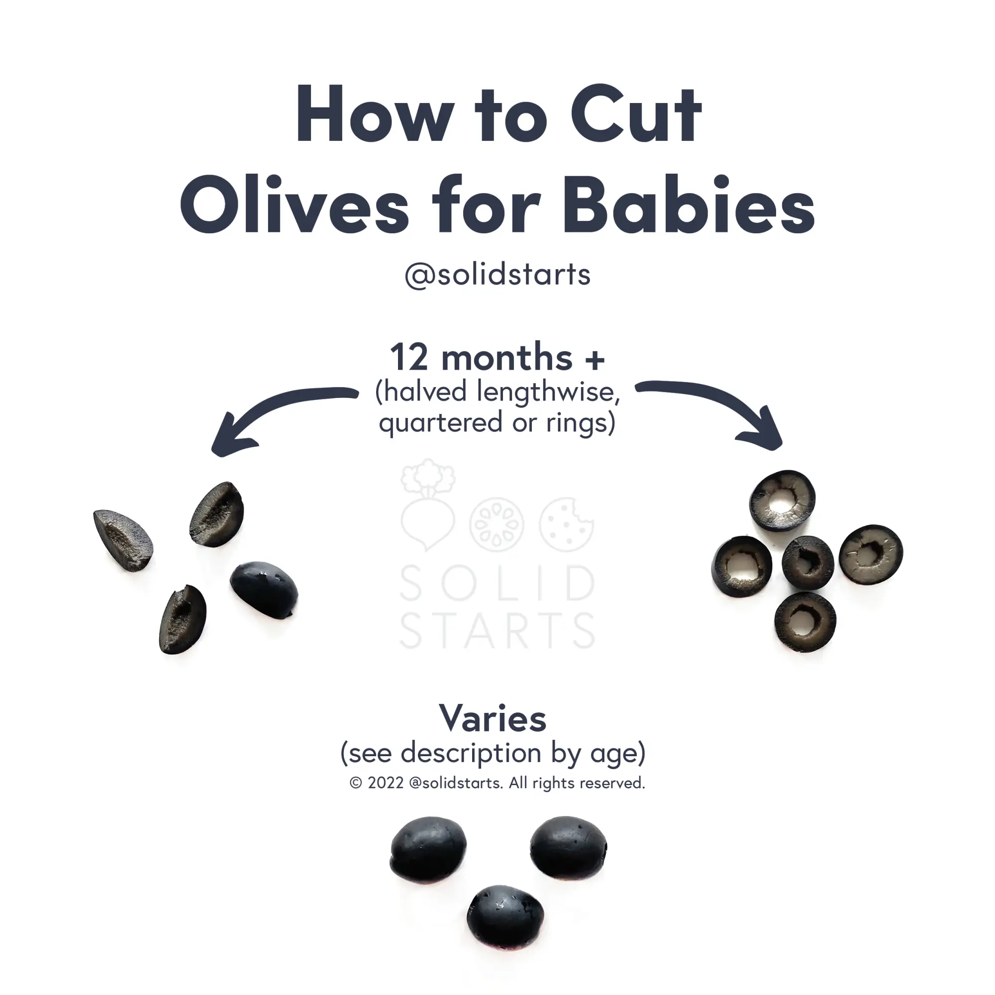 When Can Babies Have Olives? Olives for Baby - Solid Starts