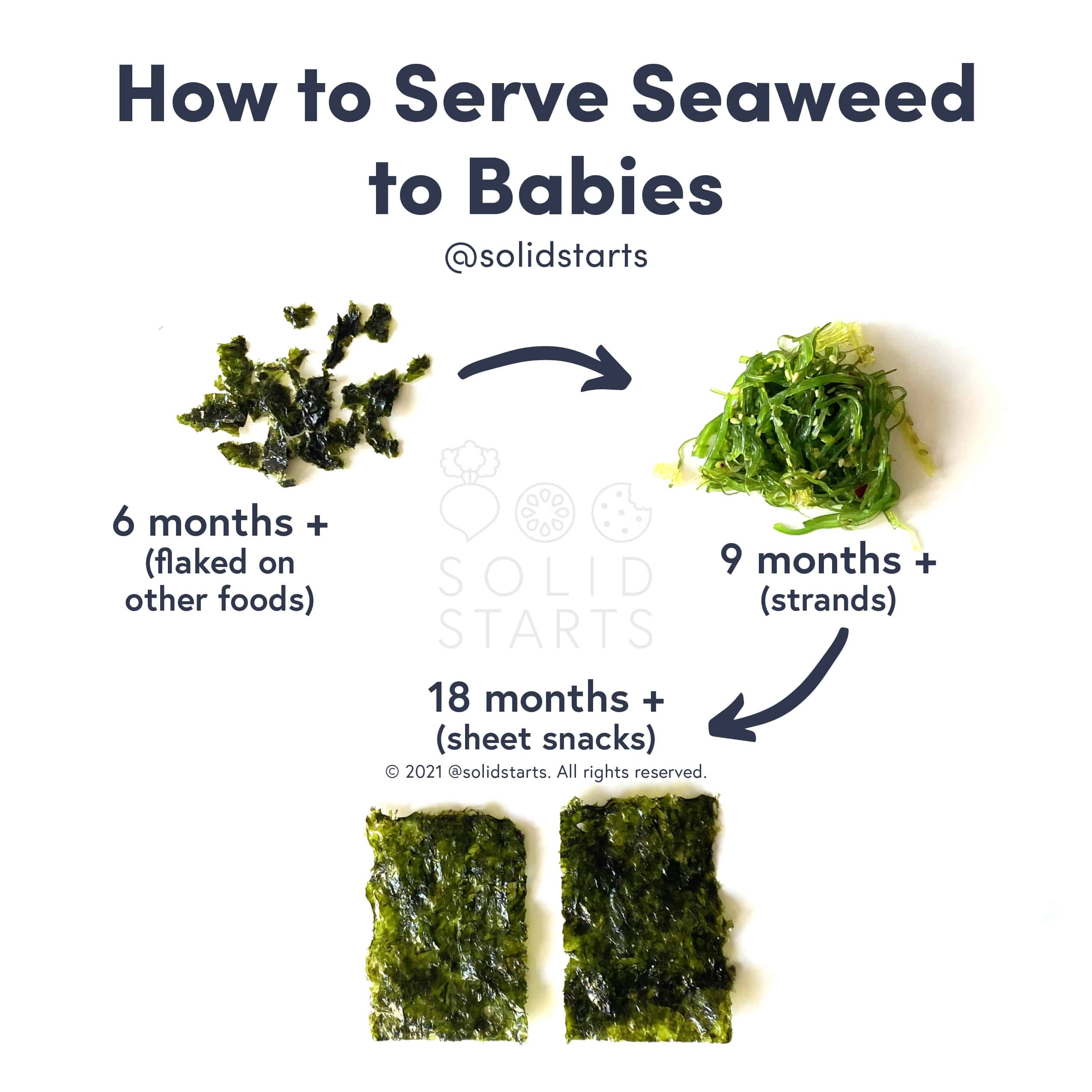 How to Serve Seaweed to Babies