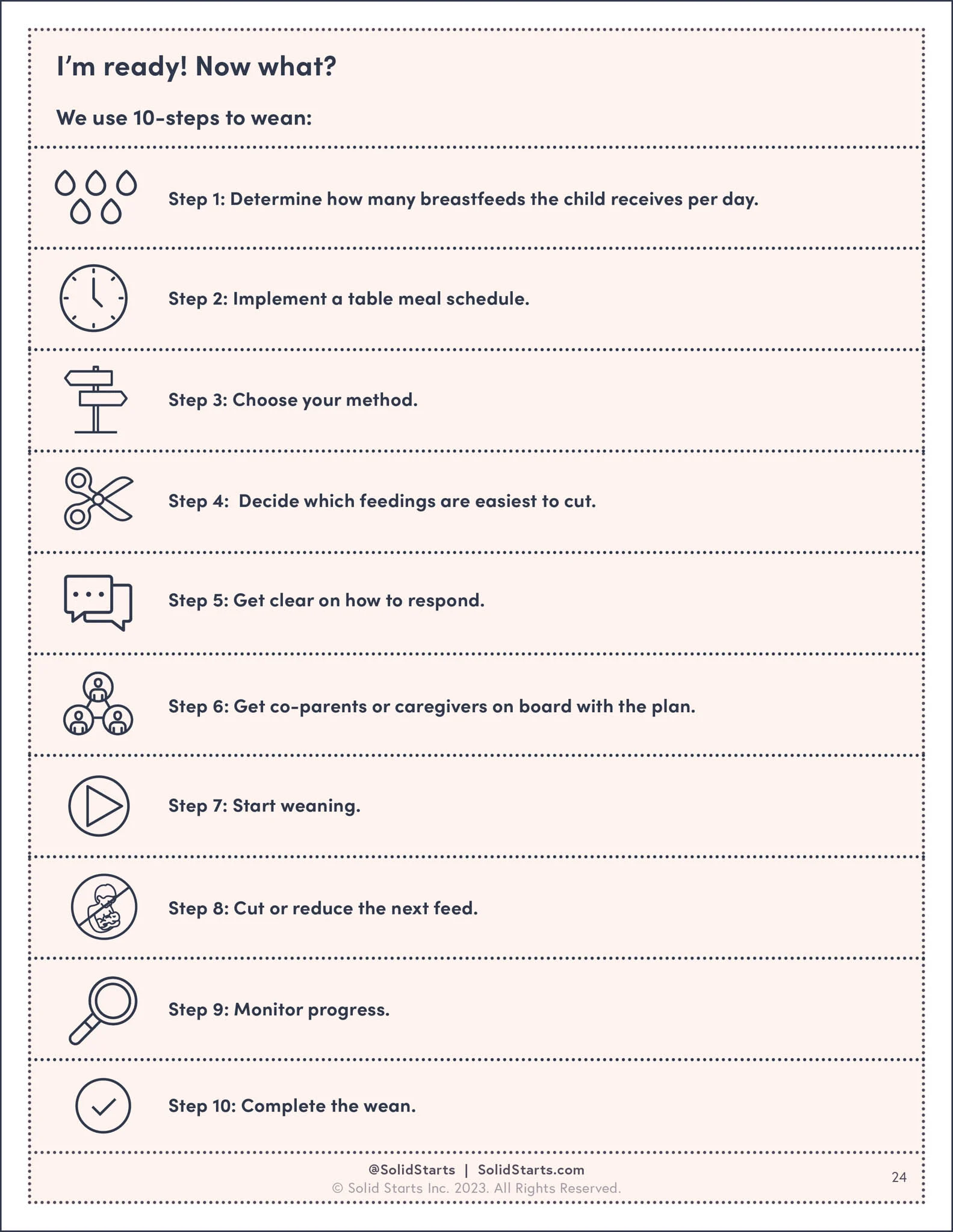 How to Wean from Breast or Bottle_preview 2