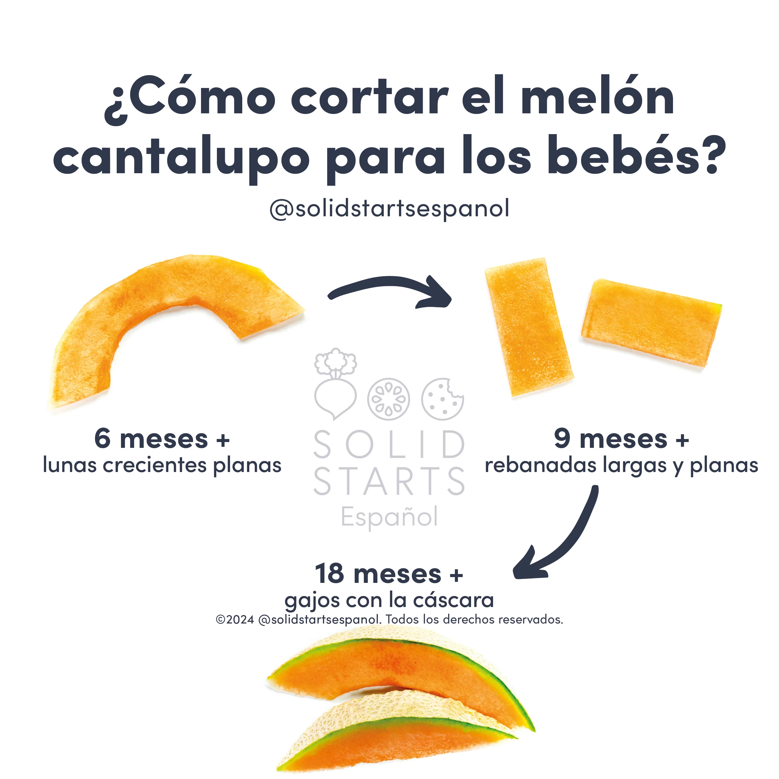 a Solid Starts infographic with the header How to Cut Cantaloupe for Babies: long flat crescent moons for 6 mos+, long flat rectangles for 9 mos+, and wedges on the rind for 18 mos+