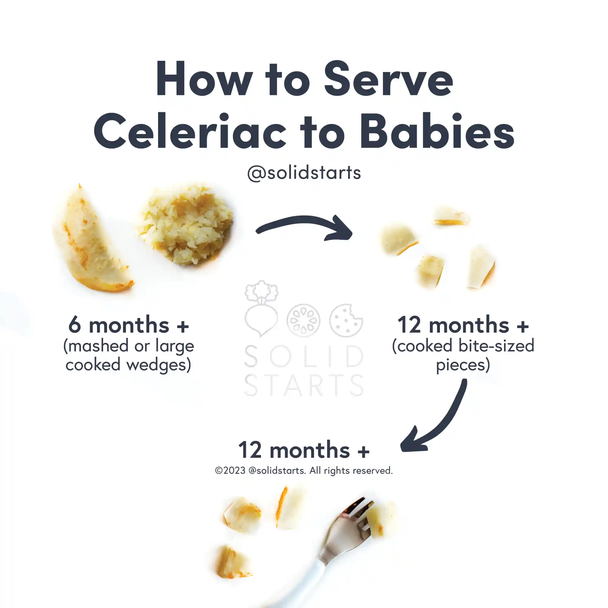 a Solid Starts infographic with the header How to Serve Celeriac to Babies: cooked and mashed or in large cooked wedges for 6 mos+, cooked bite-sized pieces for 9 mos+, cooked bite-sized pieces with a utensil for 12 mos+