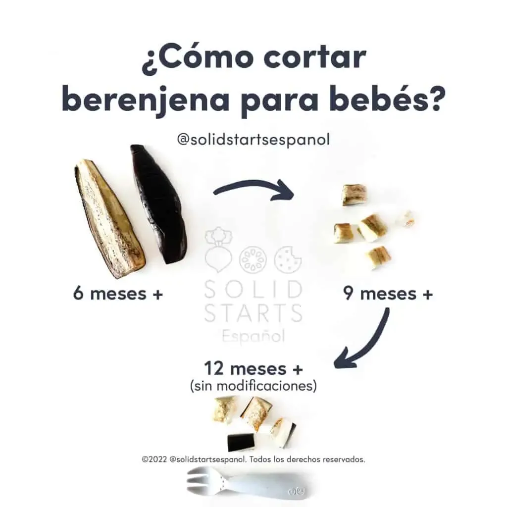 an infographic with the header "how to cut eggplant for babies": long cooked spears with skin on for babies 6 months+, bite sized cooked pieces for 9 months+, and bite sized pieces with a fork for 12 months+