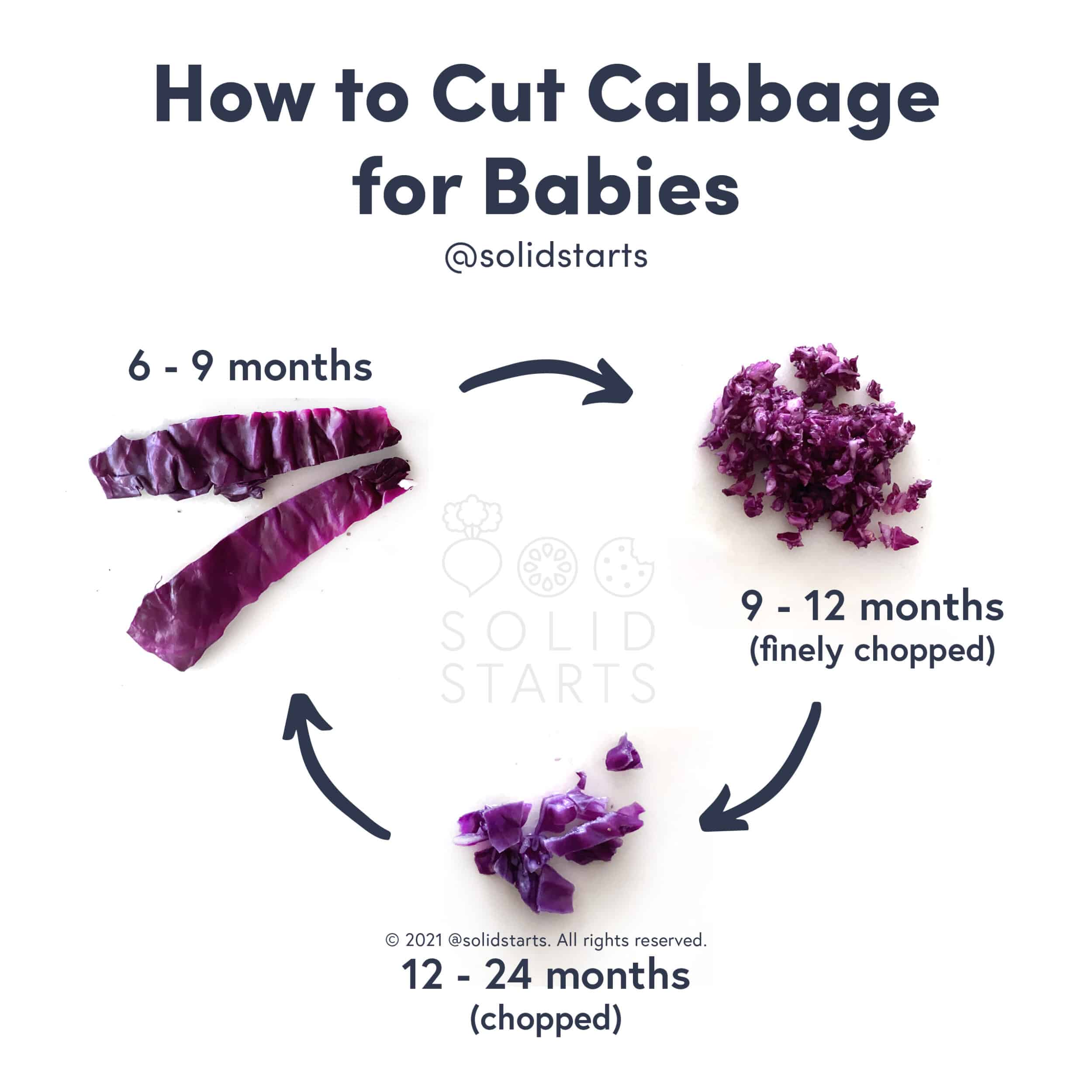How-to-Cut-Cabbage-for-Babies