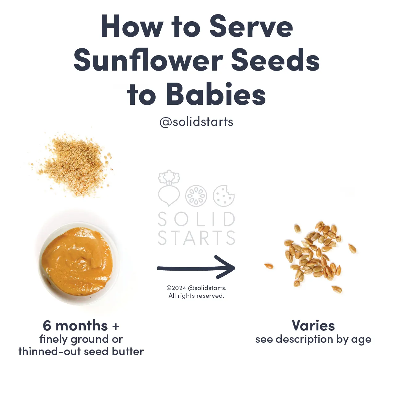 a Solid Starts infographic with the header How to Serve Sunflower Seeds to Babies: finely ground or thinned-out seed butter for 6 mos+, and age varies for whole seeds