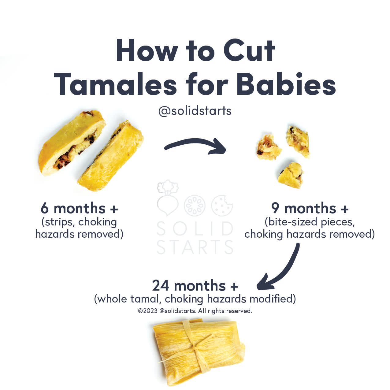 TAMALES — Basics With Babish