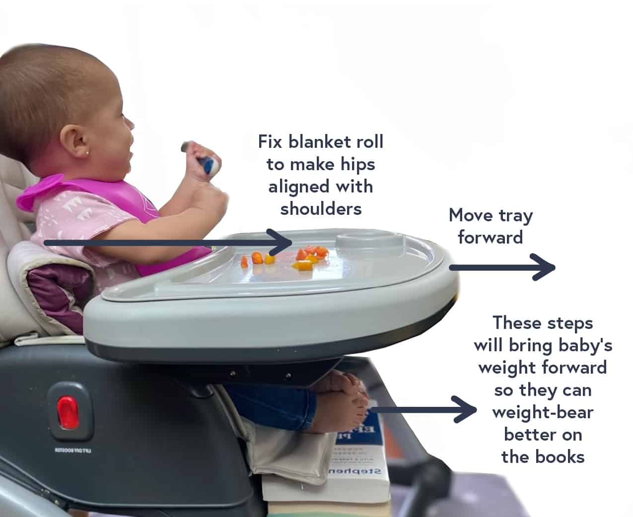 Baby High-Chair for Best Mealtime Experience - Order Now!