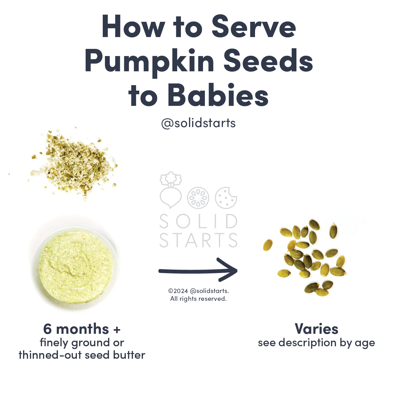 a Solid Starts infographic with the header How to Serve Pumpkin Seeds to Babies: finely ground or thinned-out seed butter for 6 mos+, and age varies for whole seeds