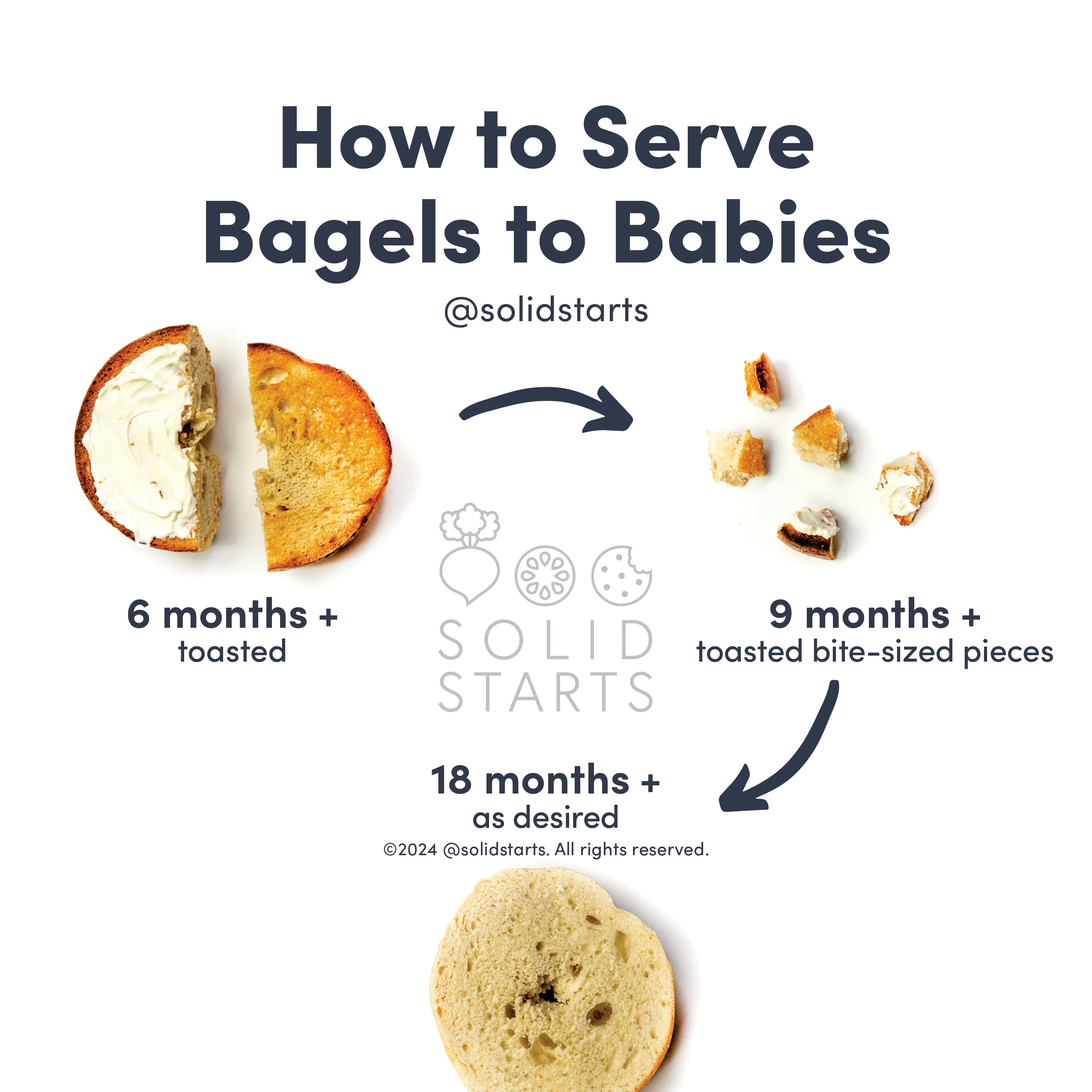 How to Serve Bagels to Babies
