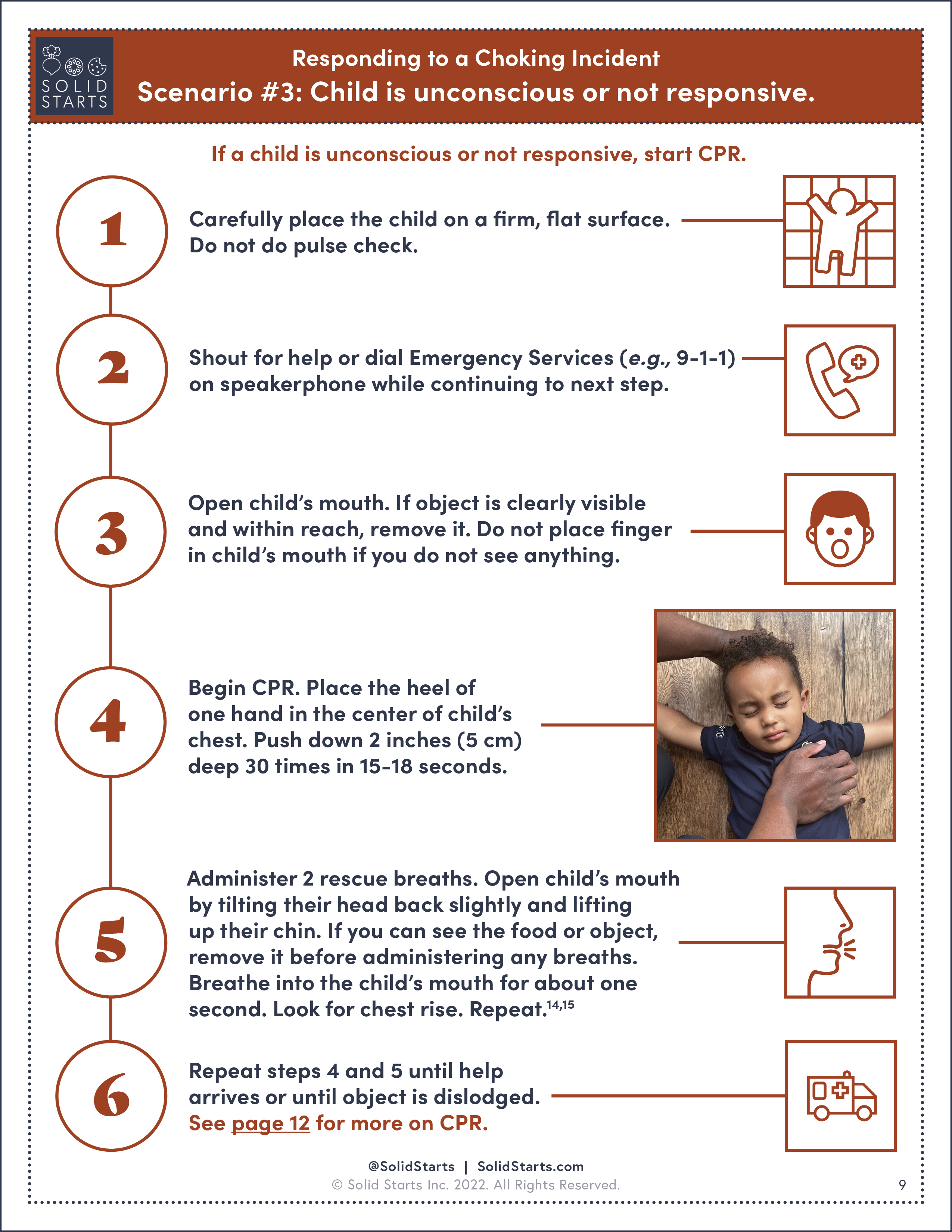 Toddler Rescue: Choking First Aid & CPR - Solid Starts