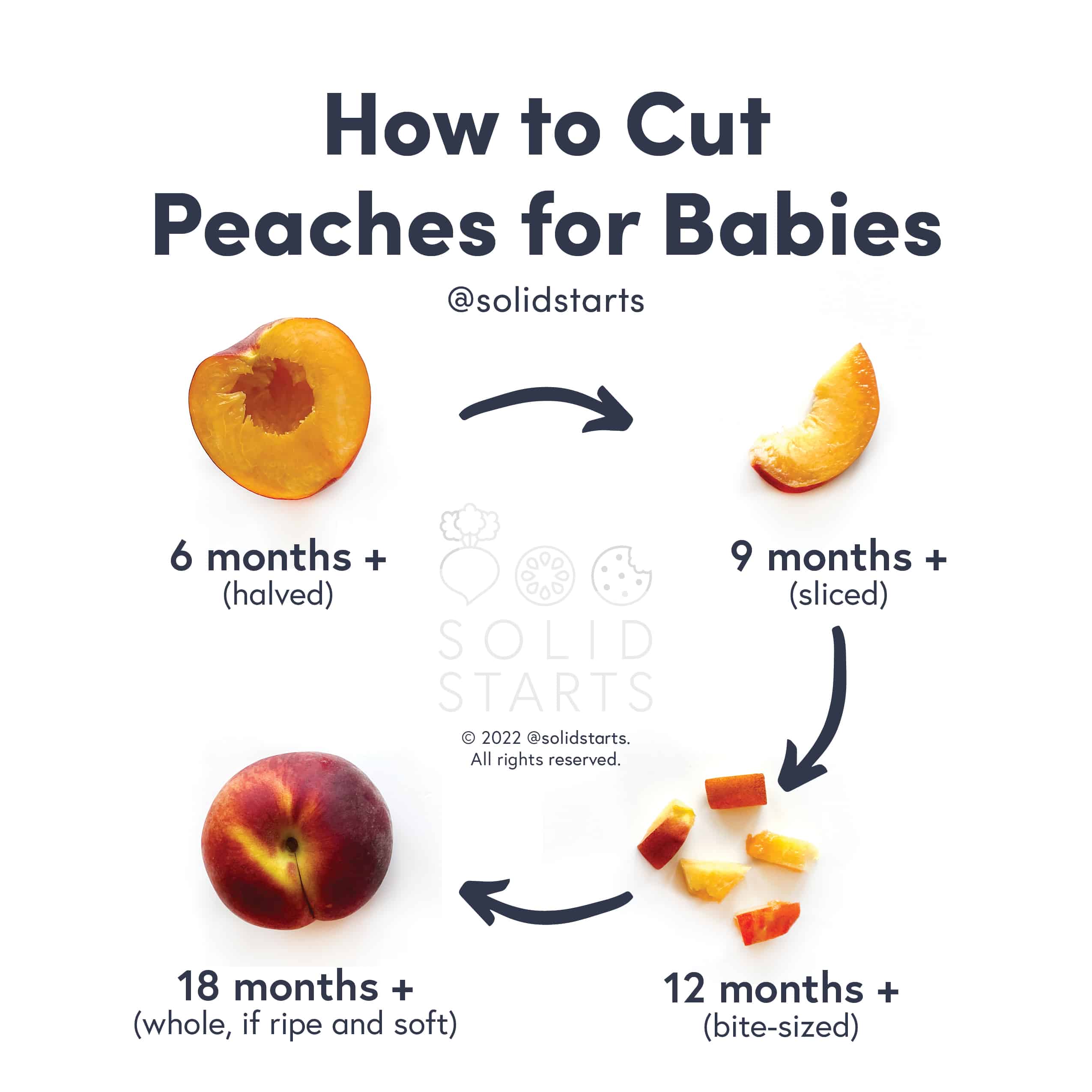 How to Cut Peaches for Babies Solid Starts