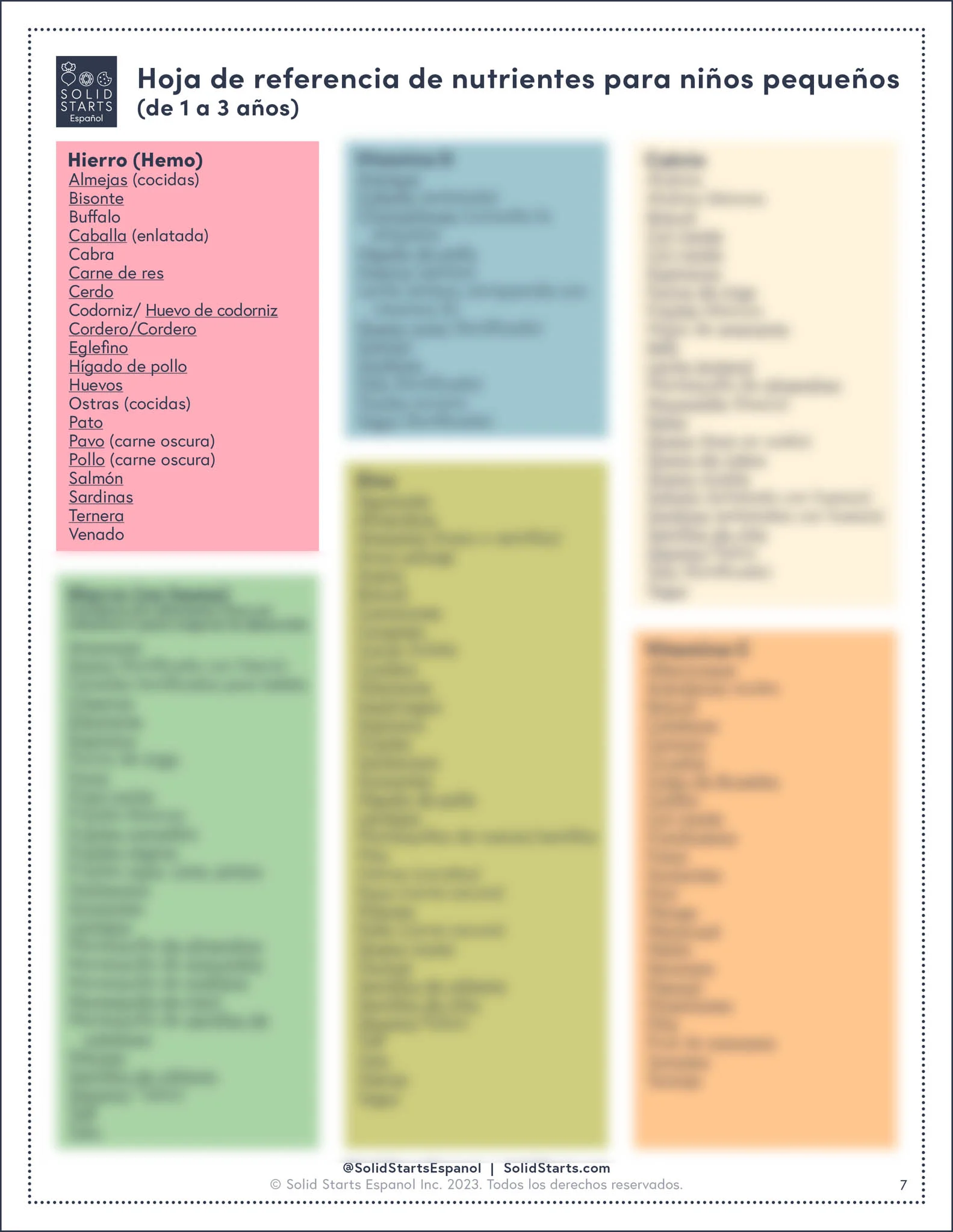 Nutrient Cheat Sheet for Toddlers_preview 1