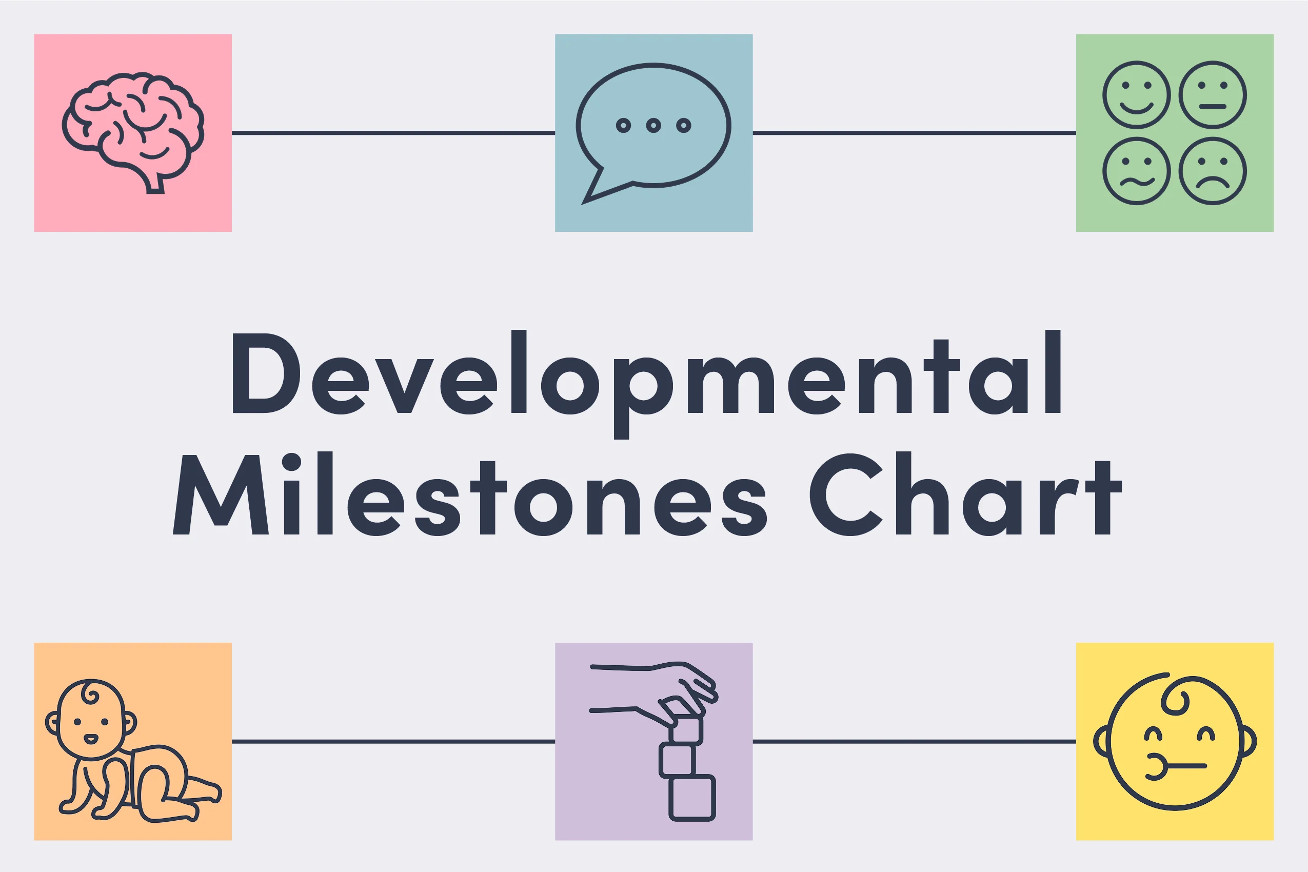 Developmental milestones chart landscape