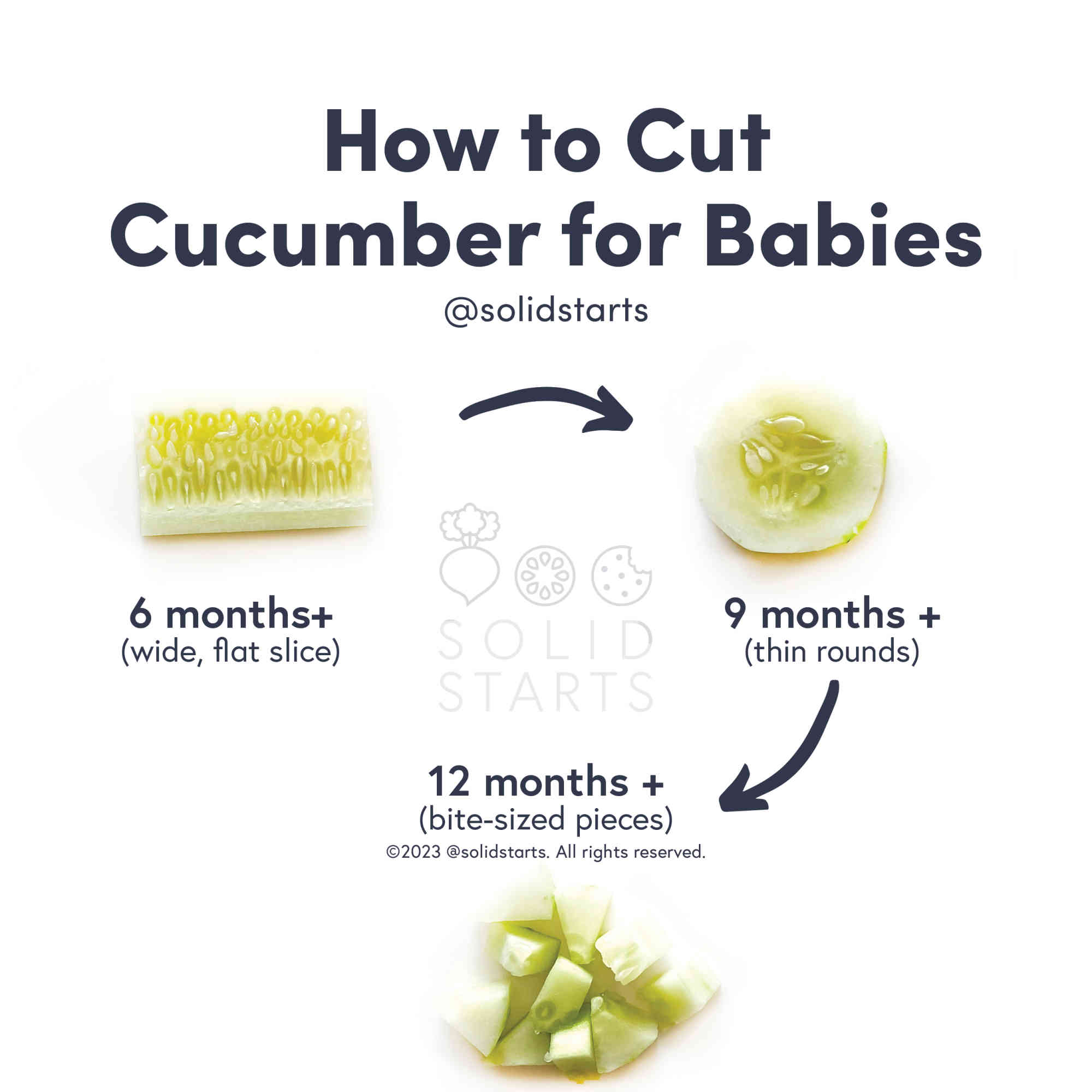How to Cut Cucumber for Babies