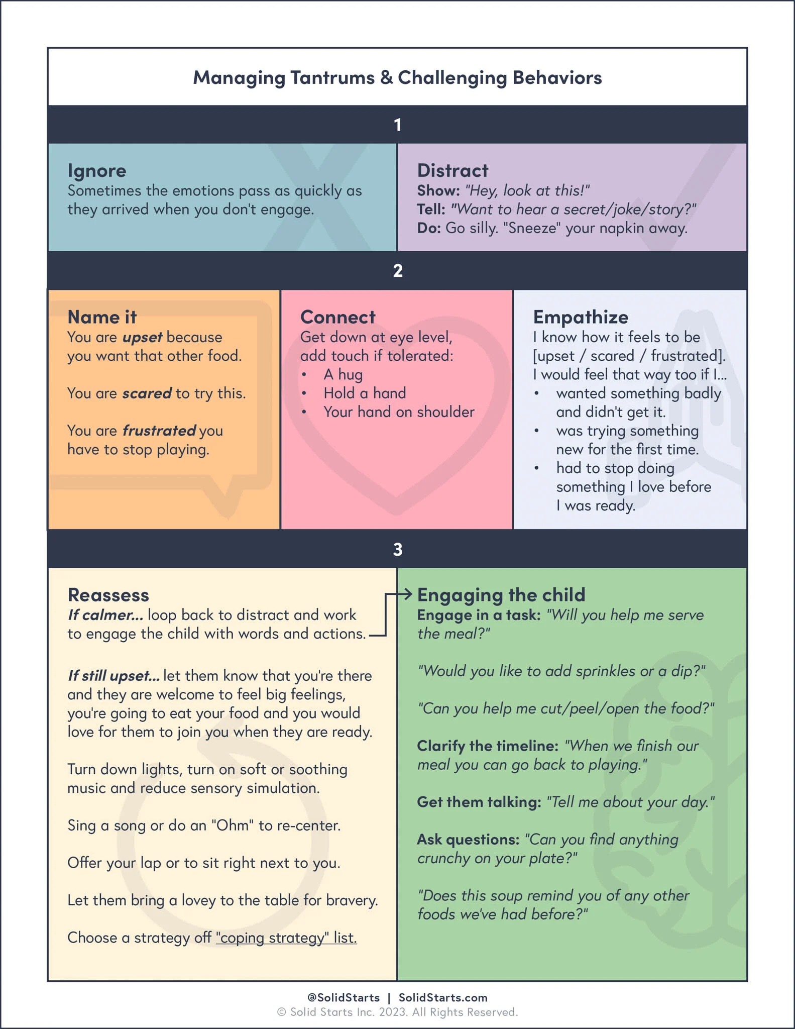 Food Refusal and Picky Eating preview 3