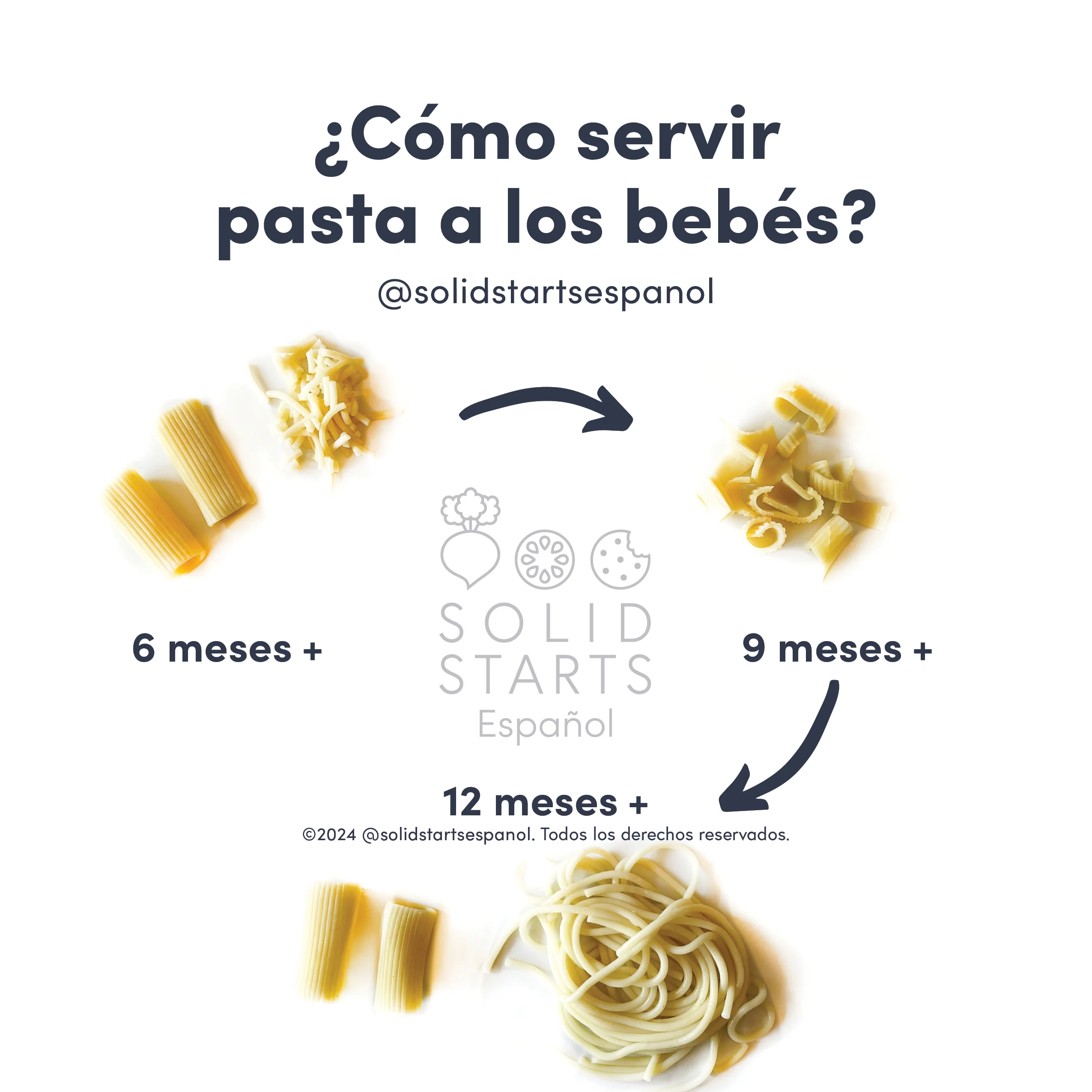 How to Serve Pasta to Babies infographic