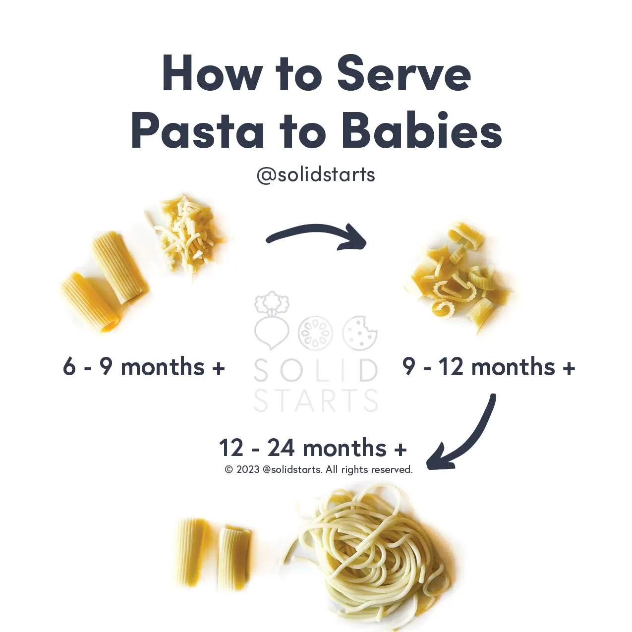 How to Serve Pasta to Babies infographic