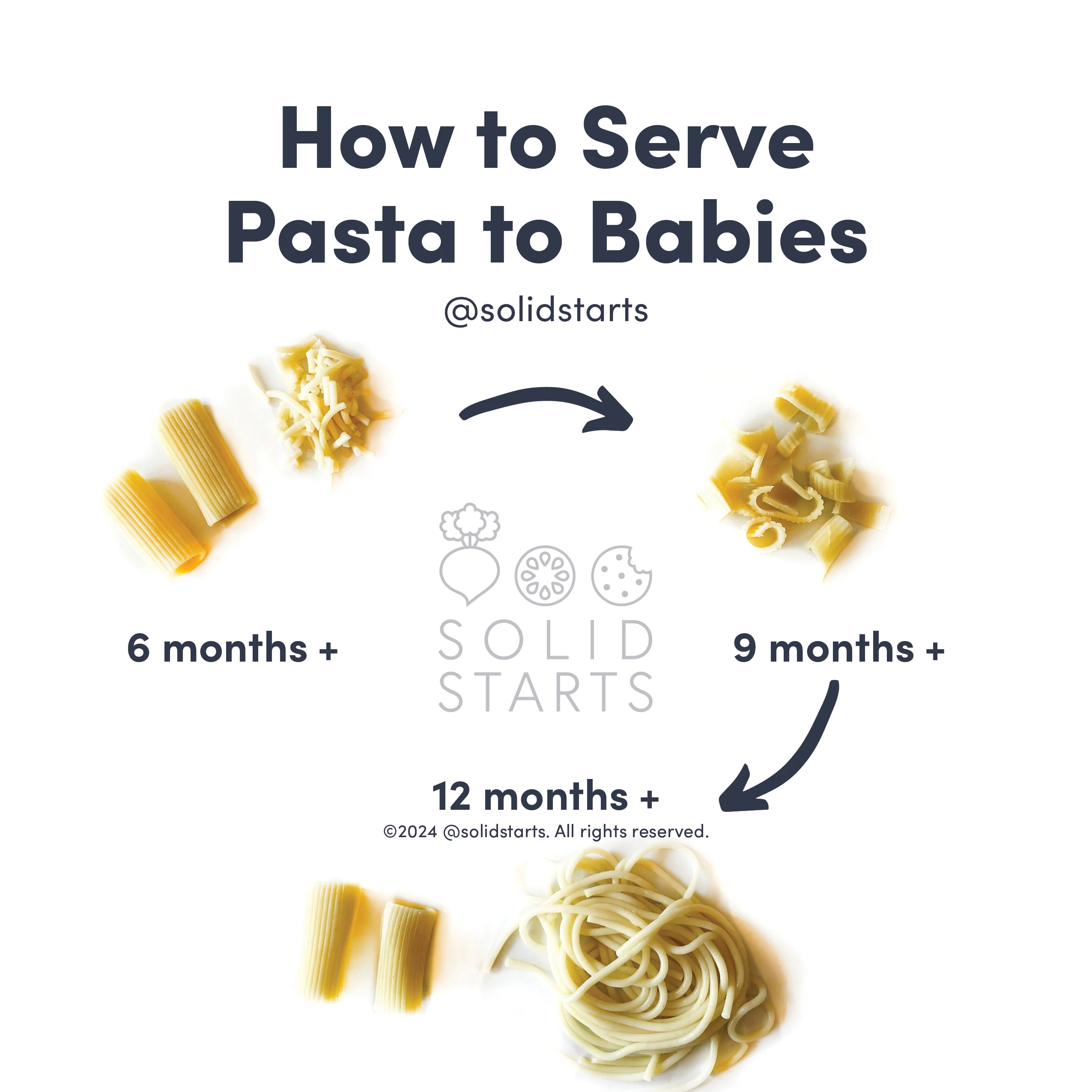 How to Serve Pasta to Babies infographic