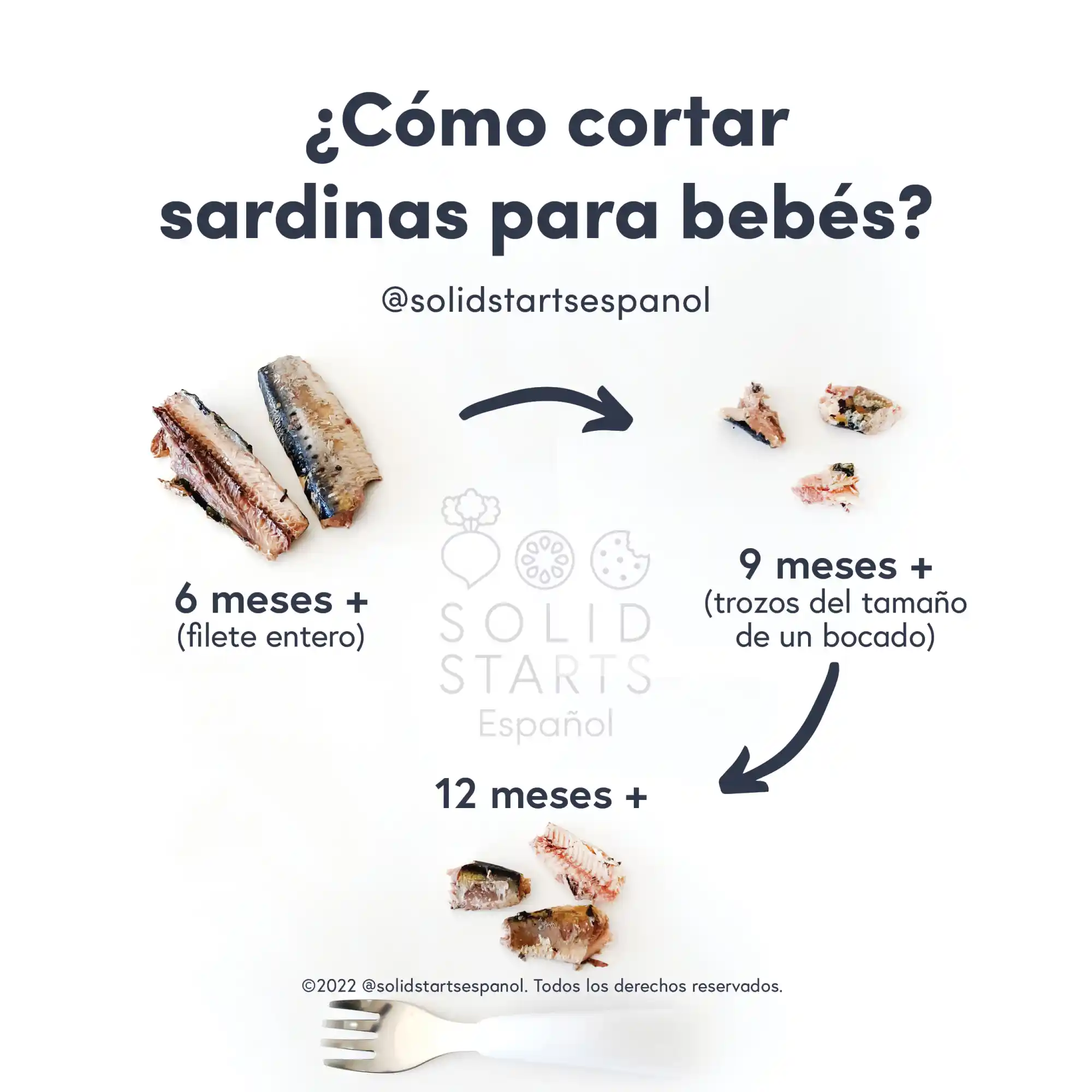 an infographic with the header "how to cut sardines for babies": whole fillets for babies 6 mos+, bite-sized pieces for 9 mos +, bite-sized pieces with a fork for 12 months+