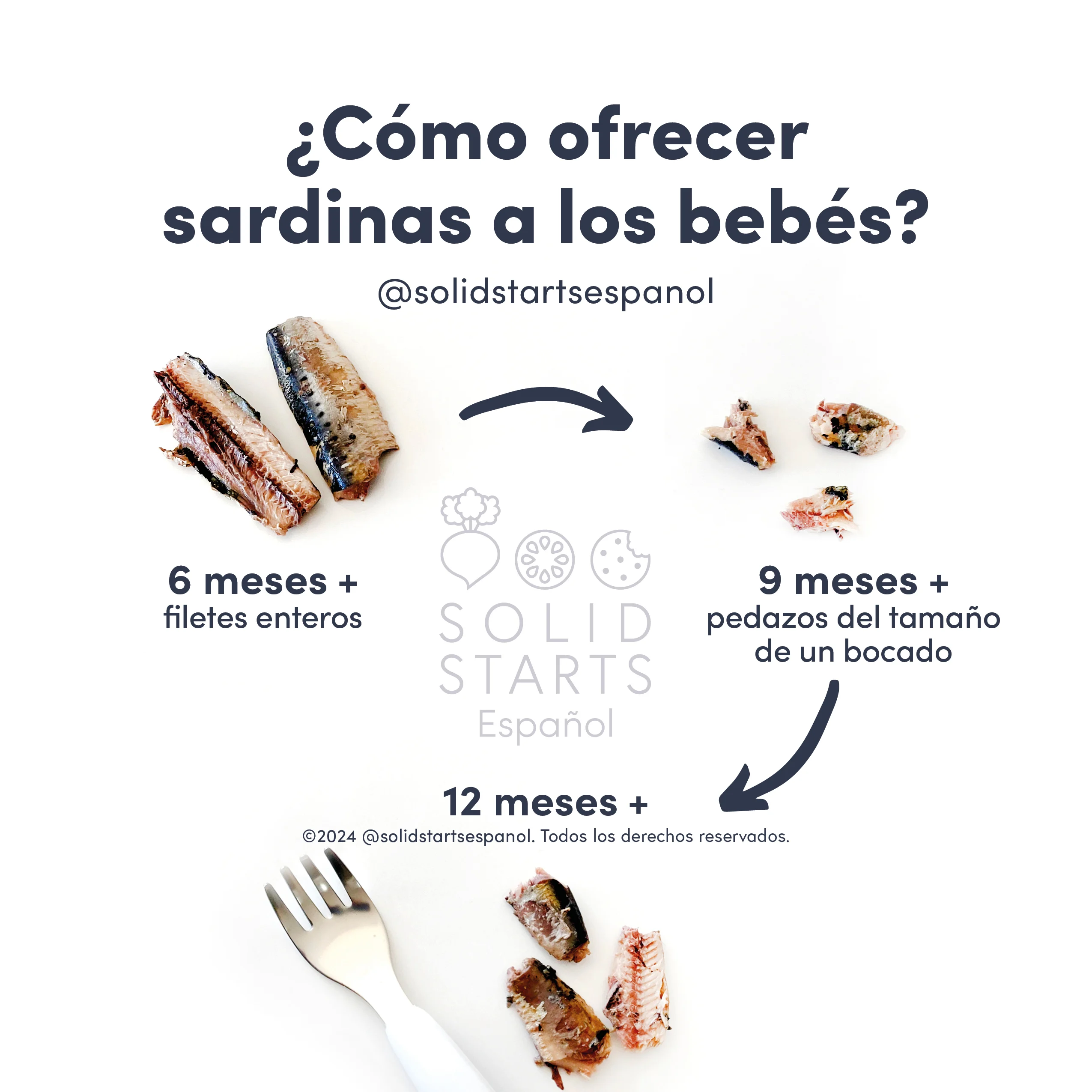 an infographic with the header "how to cut sardines for babies": whole fillets for babies 6 mos+, bite-sized pieces for 9 mos +, bite-sized pieces with a fork for 12 months+