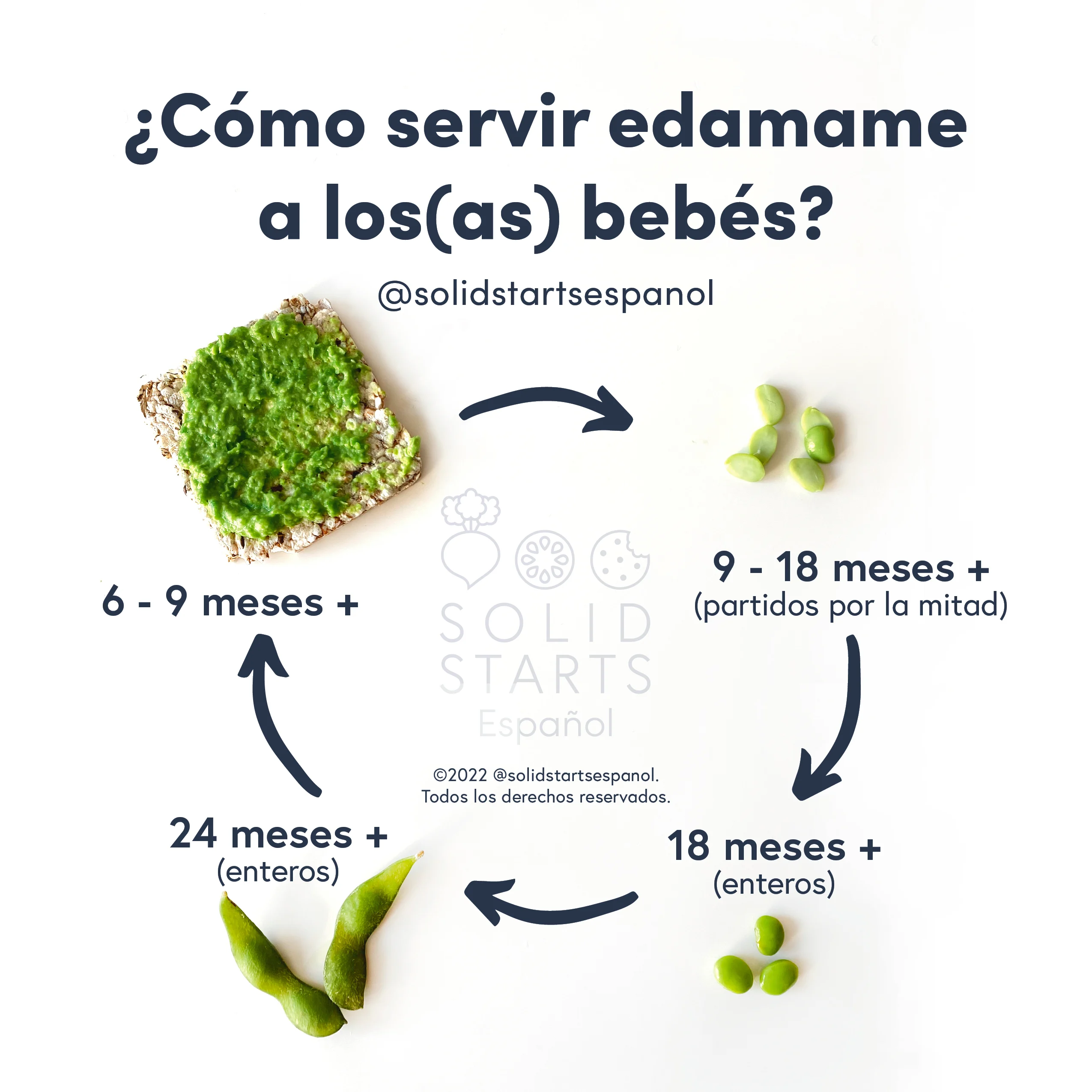 How-to-Serve-Edamame-to-Babies