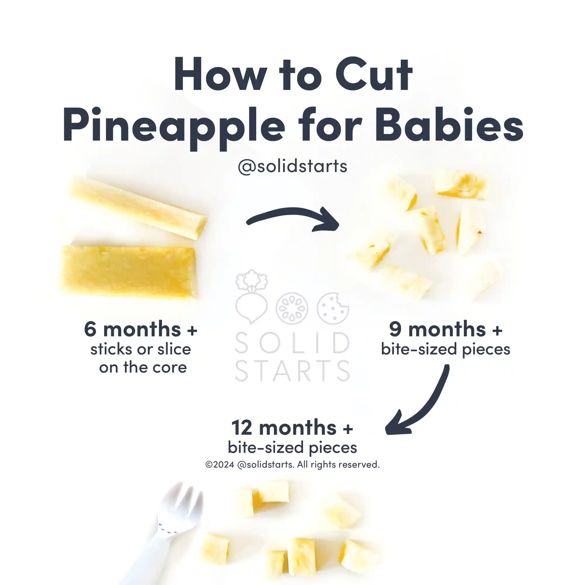 an infographic with the header "how to cut pineapple for babies": long thin sticks for babies 6 months+, bite size pieces for 9 months+, and bite sized pieces with a fork for toddlers 12 months+