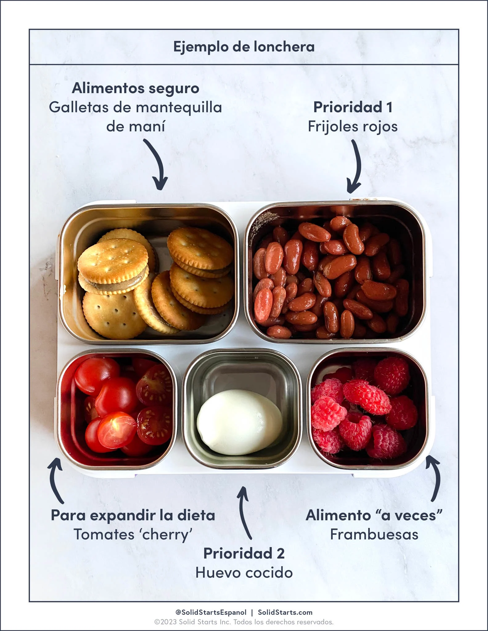 Caregiver Guide to Picky Eating Preview 2